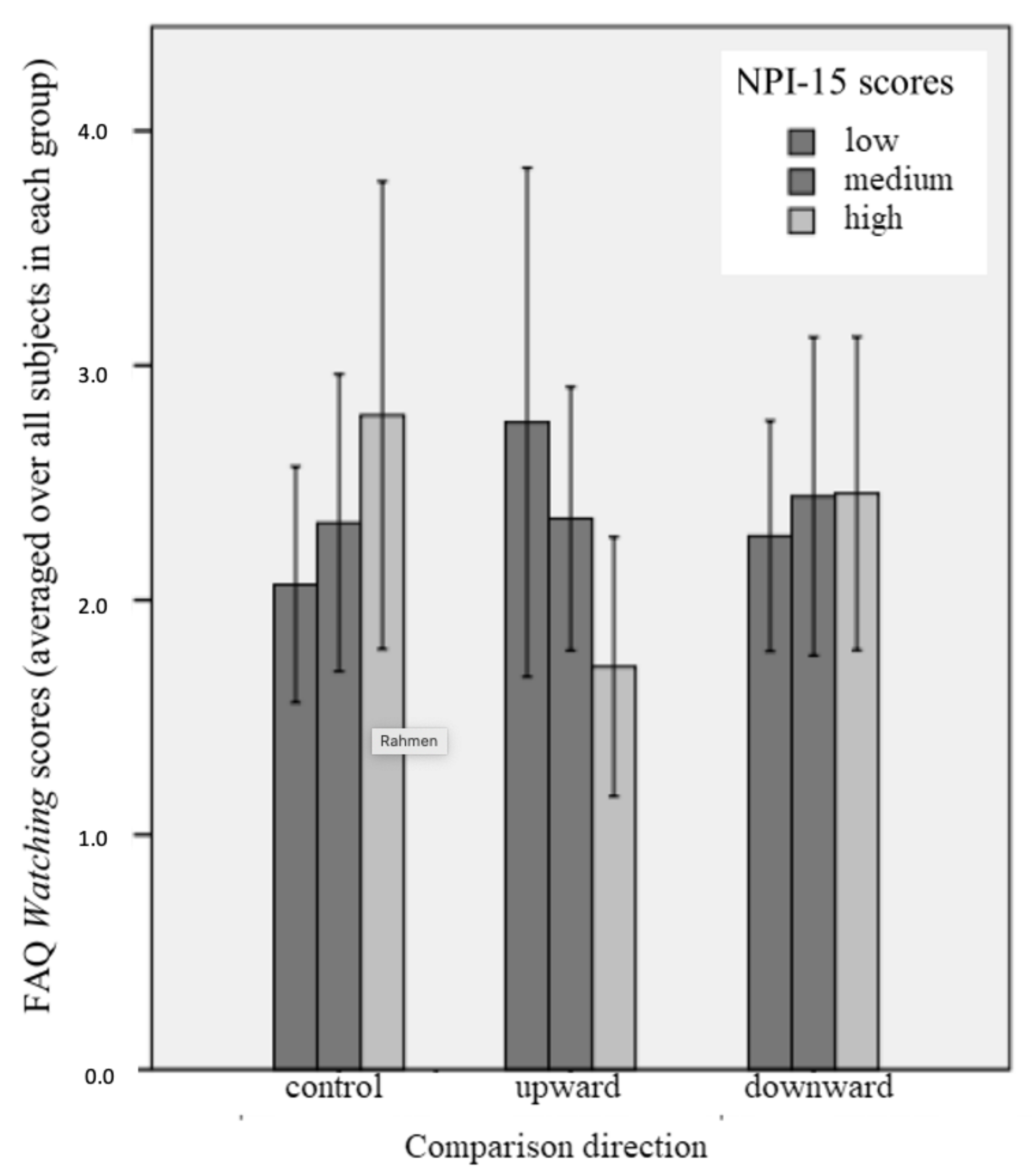 I am the chosen one: Narcissism in the backdrop of self‐determination  theory - Sedikides - 2019 - Journal of Personality - Wiley Online Library