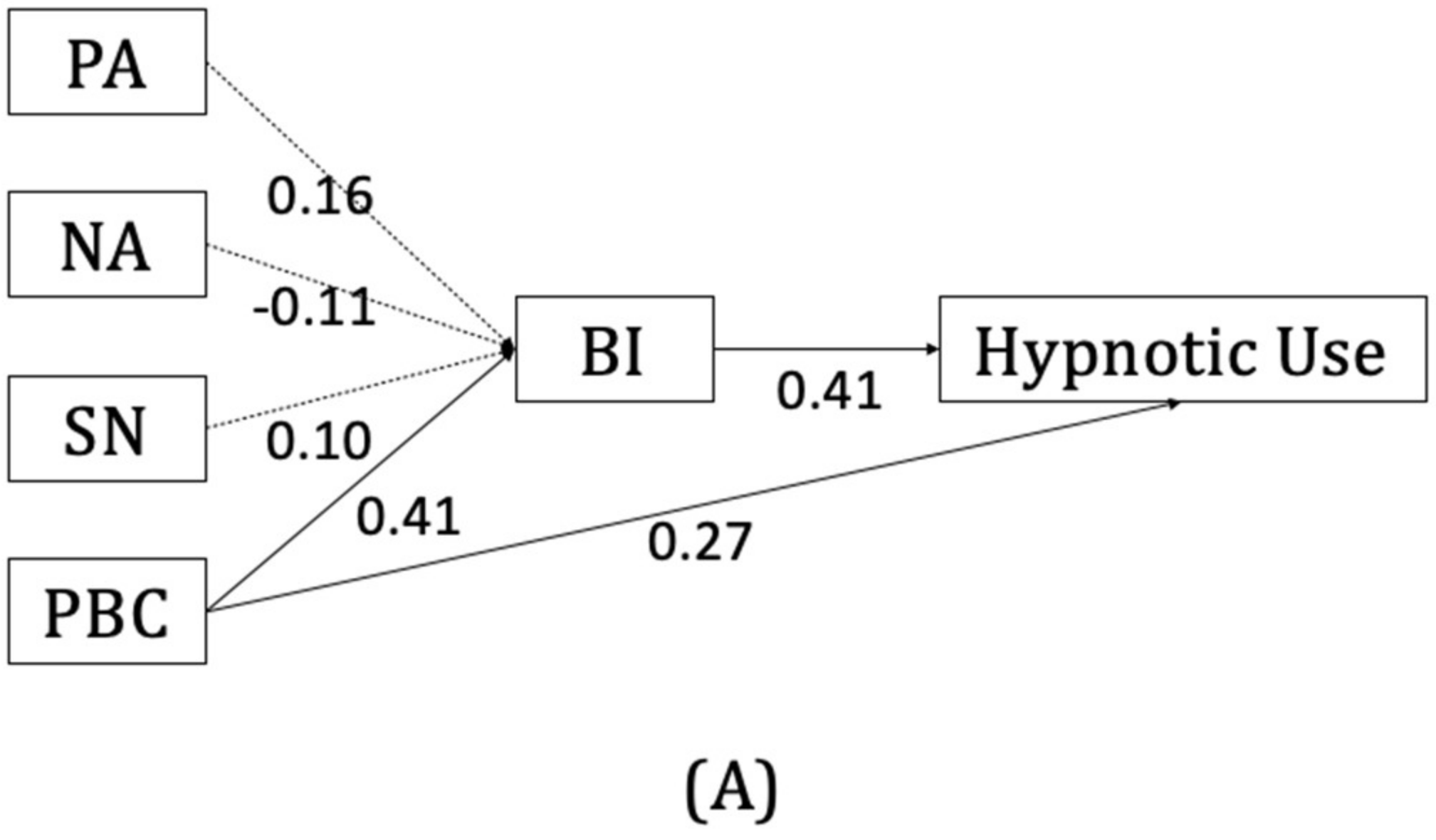 Behavsci 12 00209 g001a