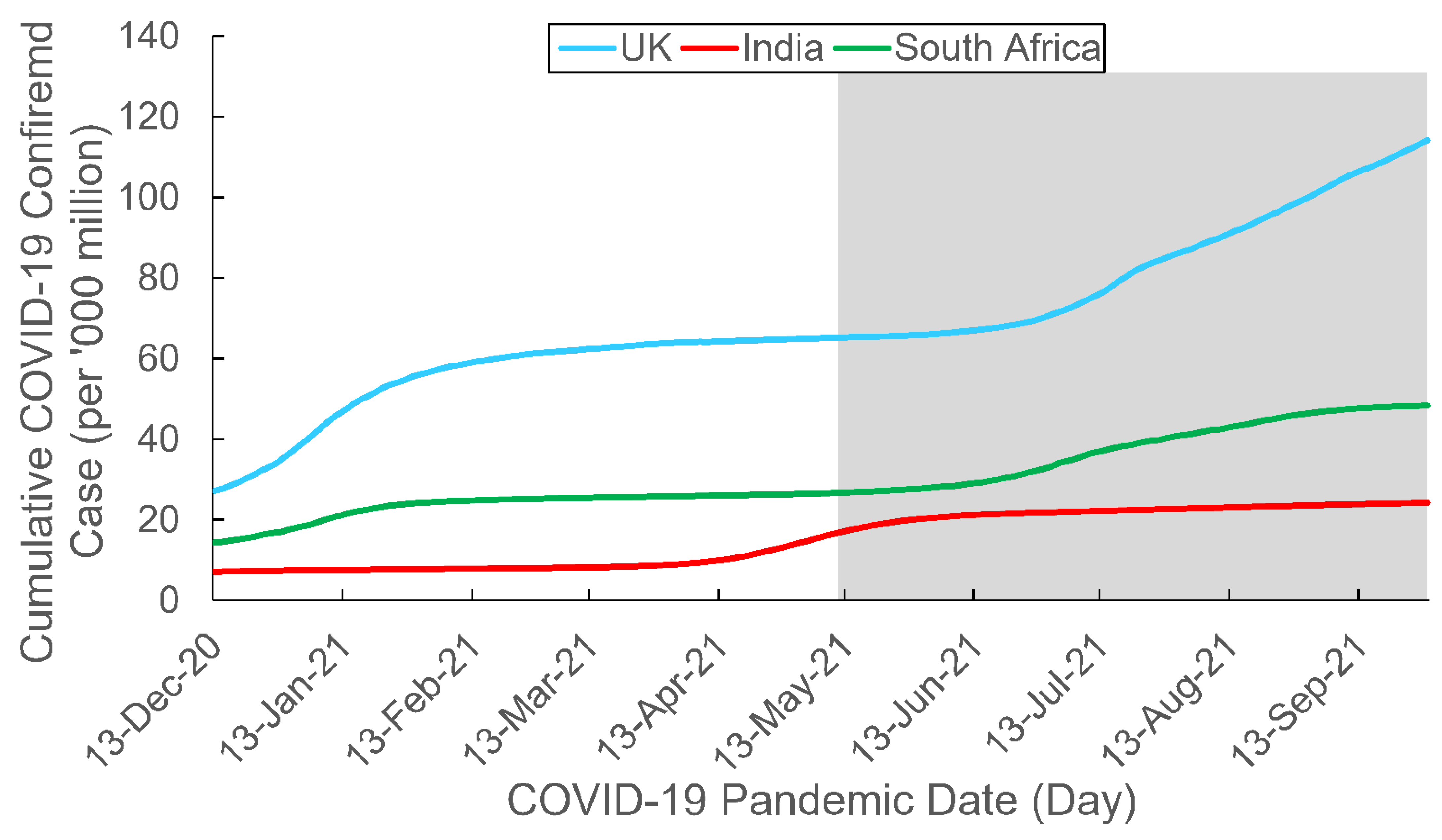 Behavsci 12 00223 g001