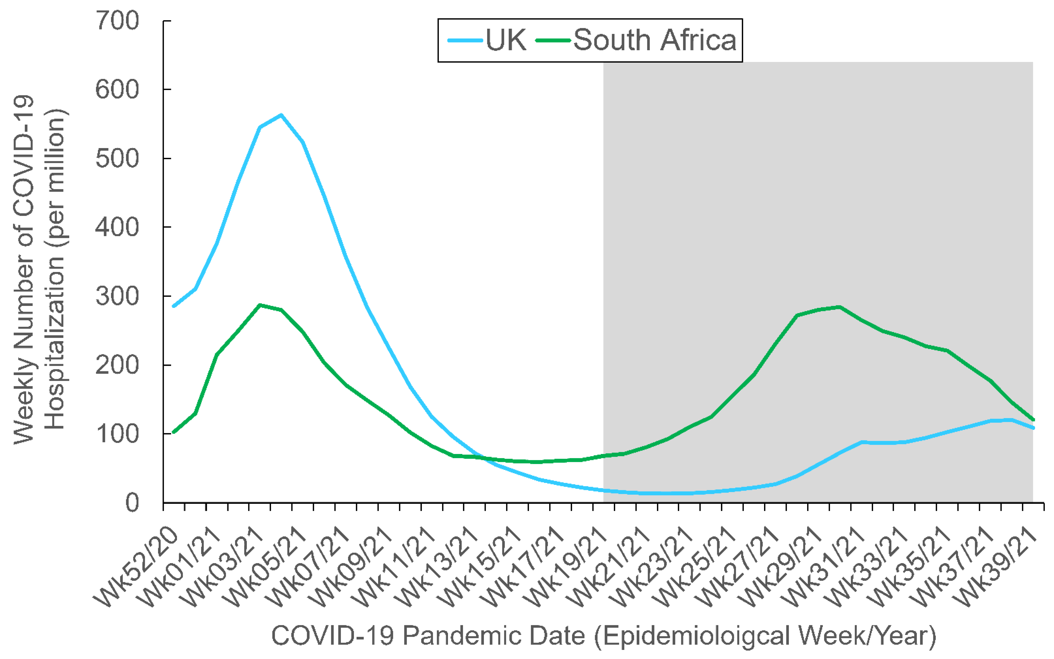 Behavsci 12 00223 g002