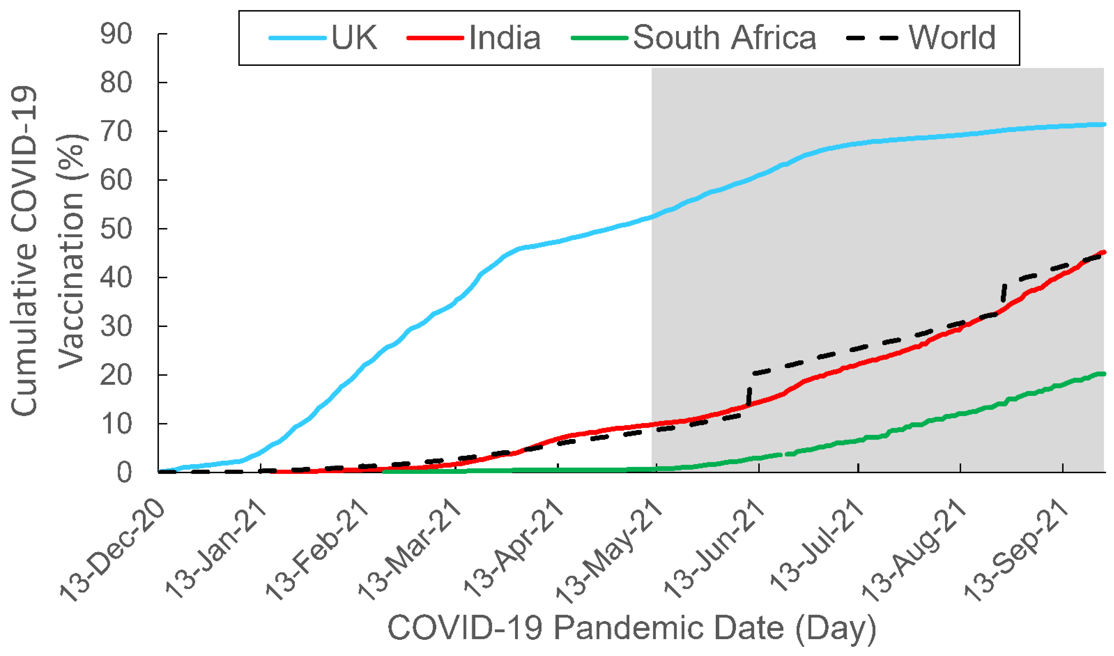 Behavsci 12 00223 g003