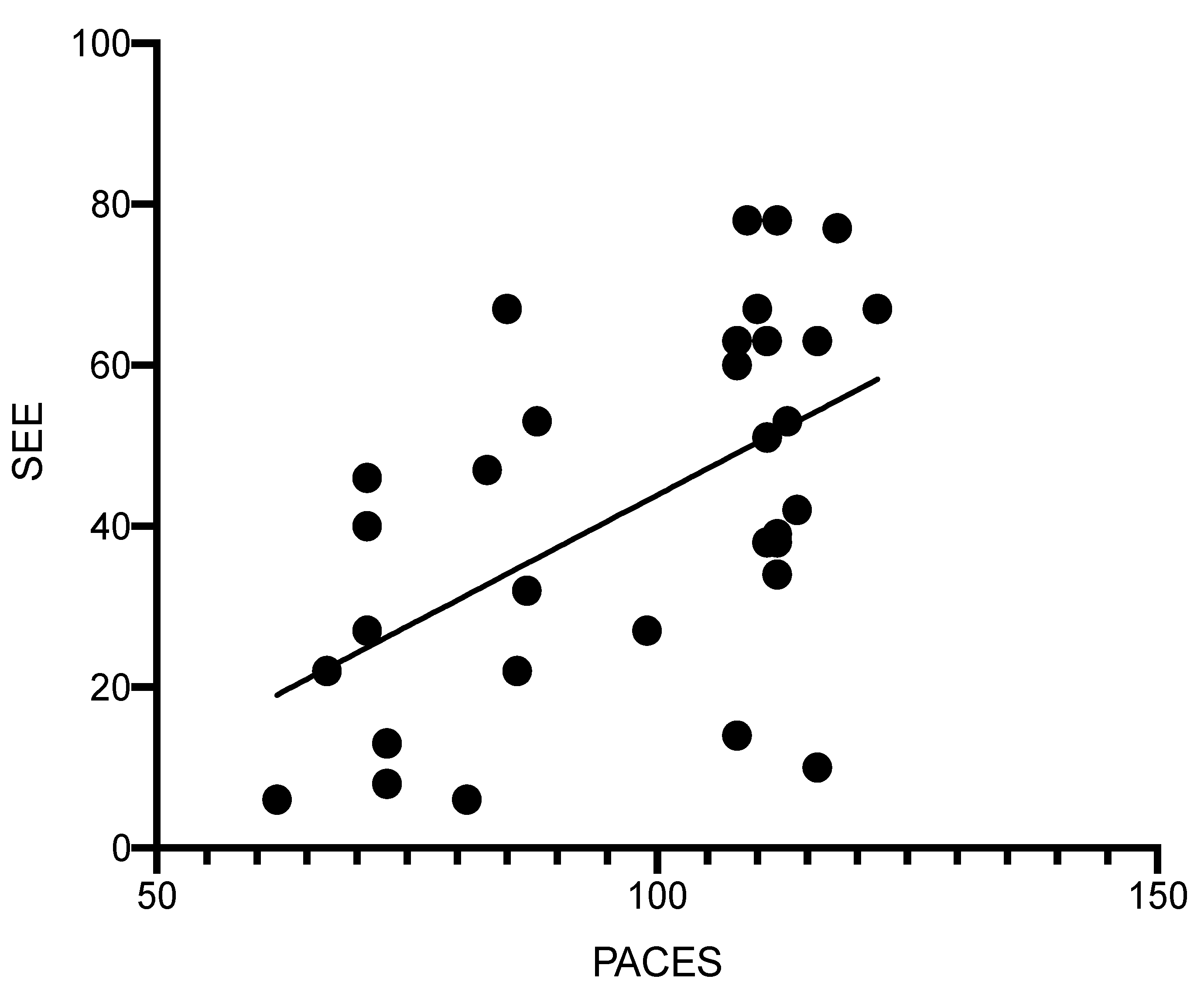 Behavsci 12 00224 g002