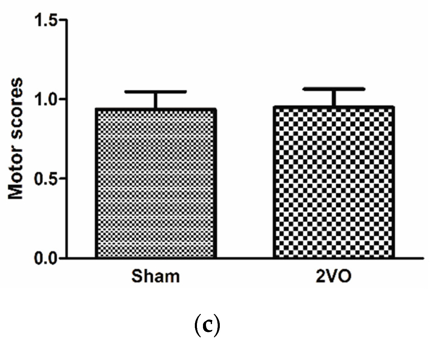Behavsci 12 00287 g002b