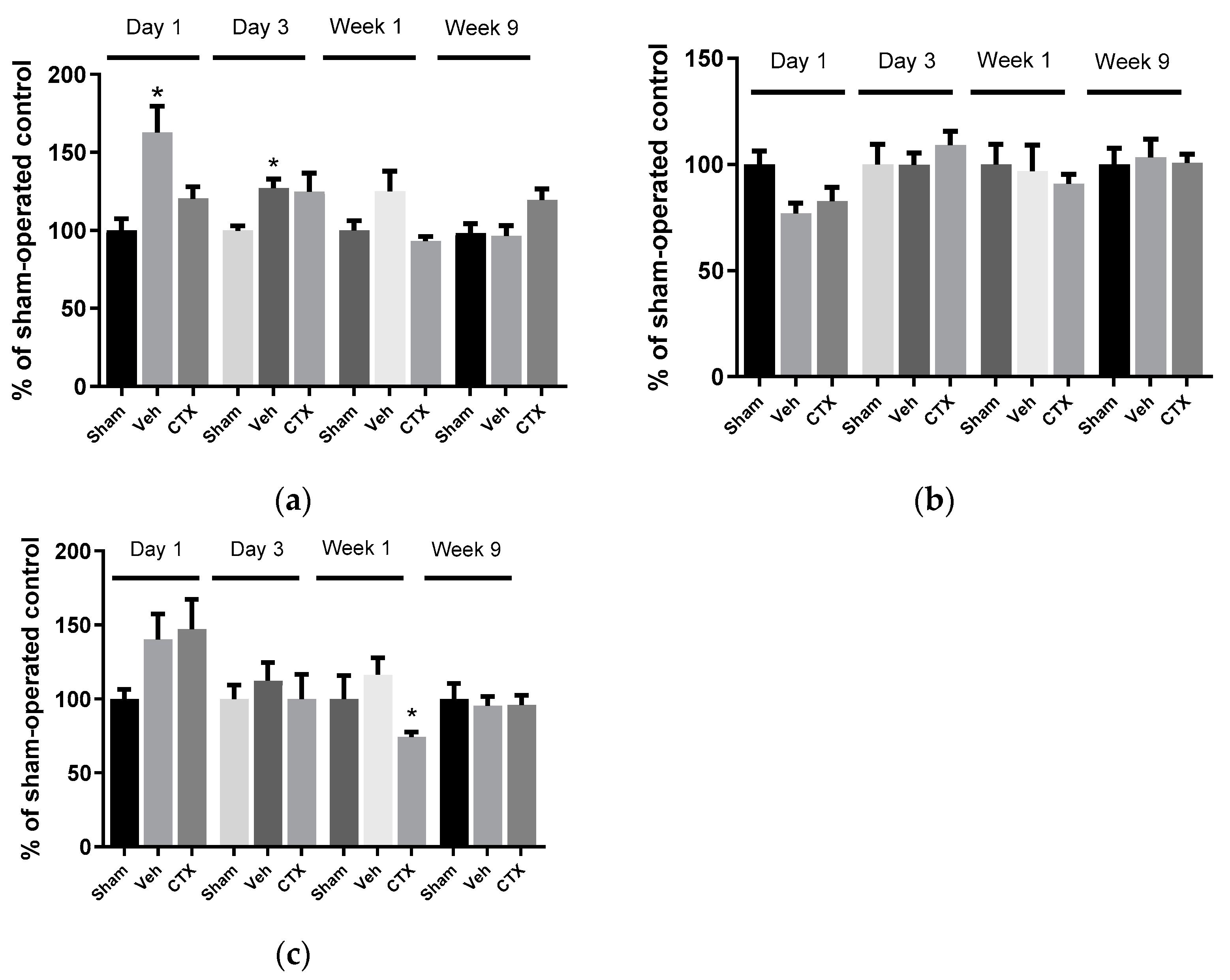 Behavsci 12 00287 g004