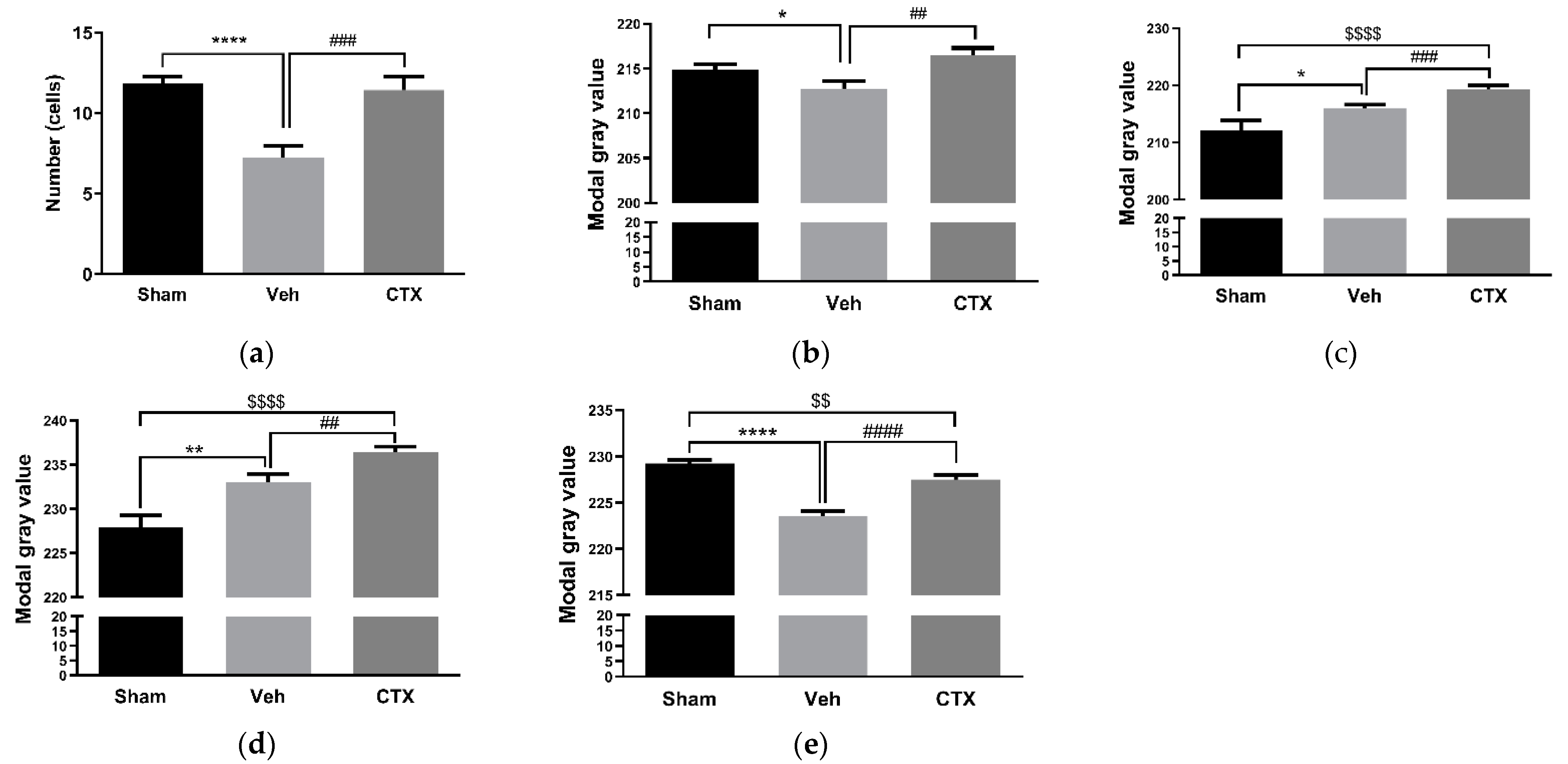 Behavsci 12 00287 g005