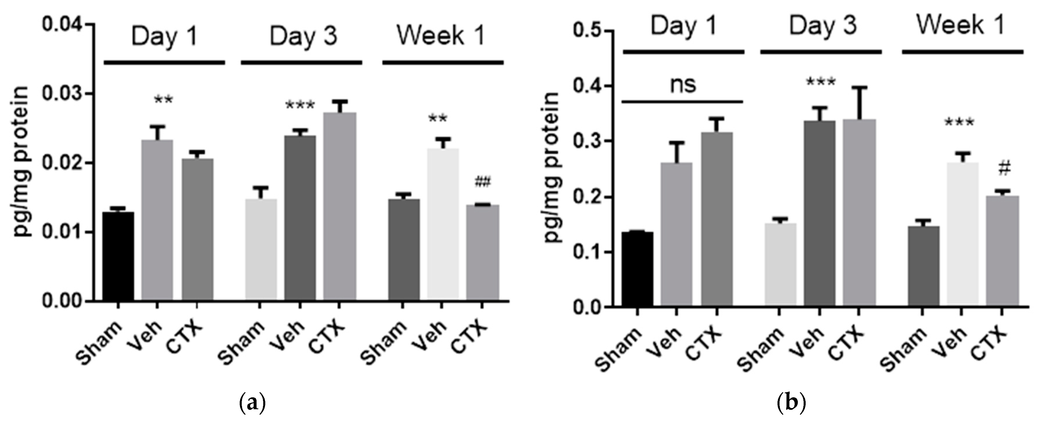 Behavsci 12 00287 g006