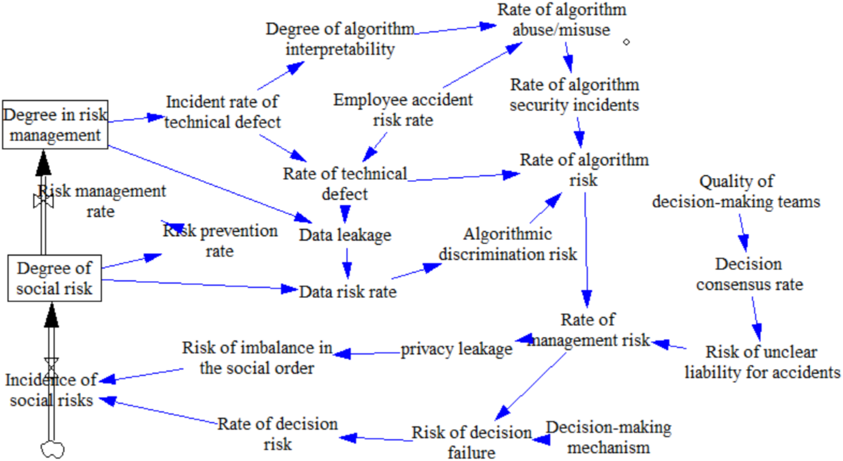Behavsci 12 00343 g008