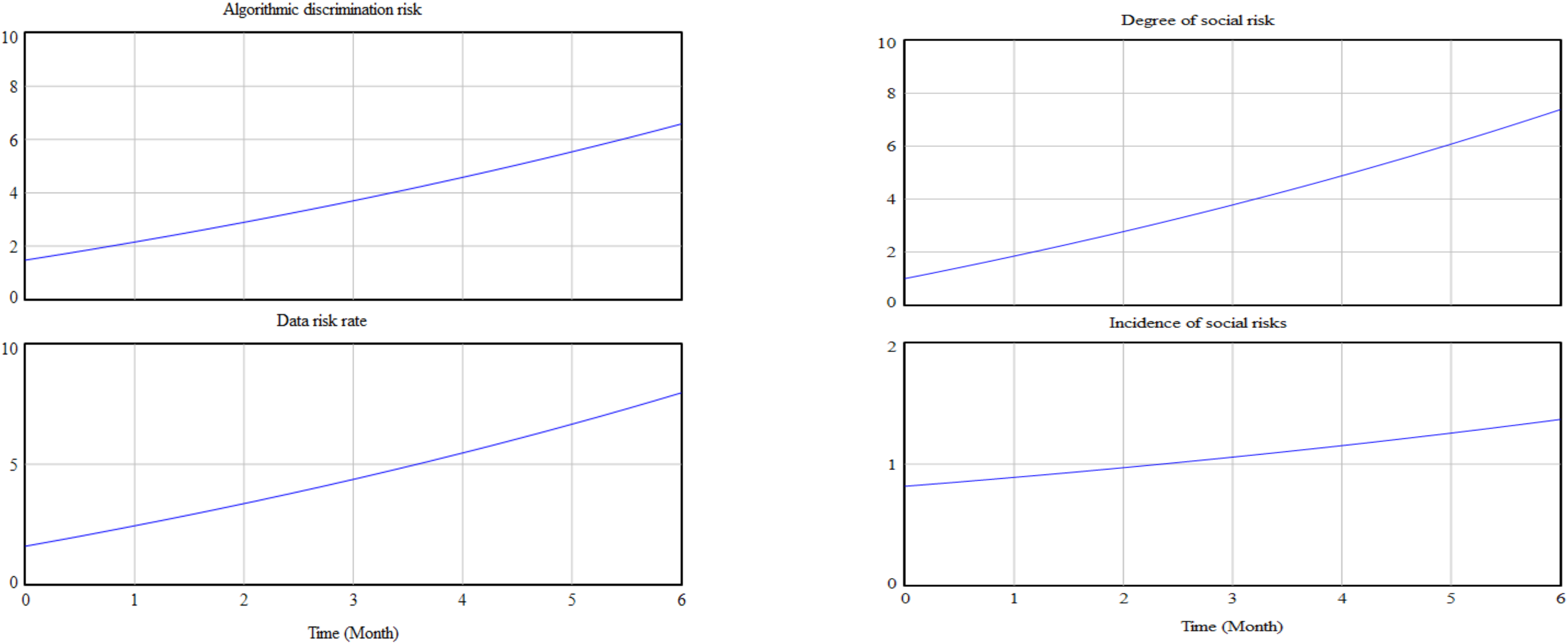 Behavsci 12 00343 g009