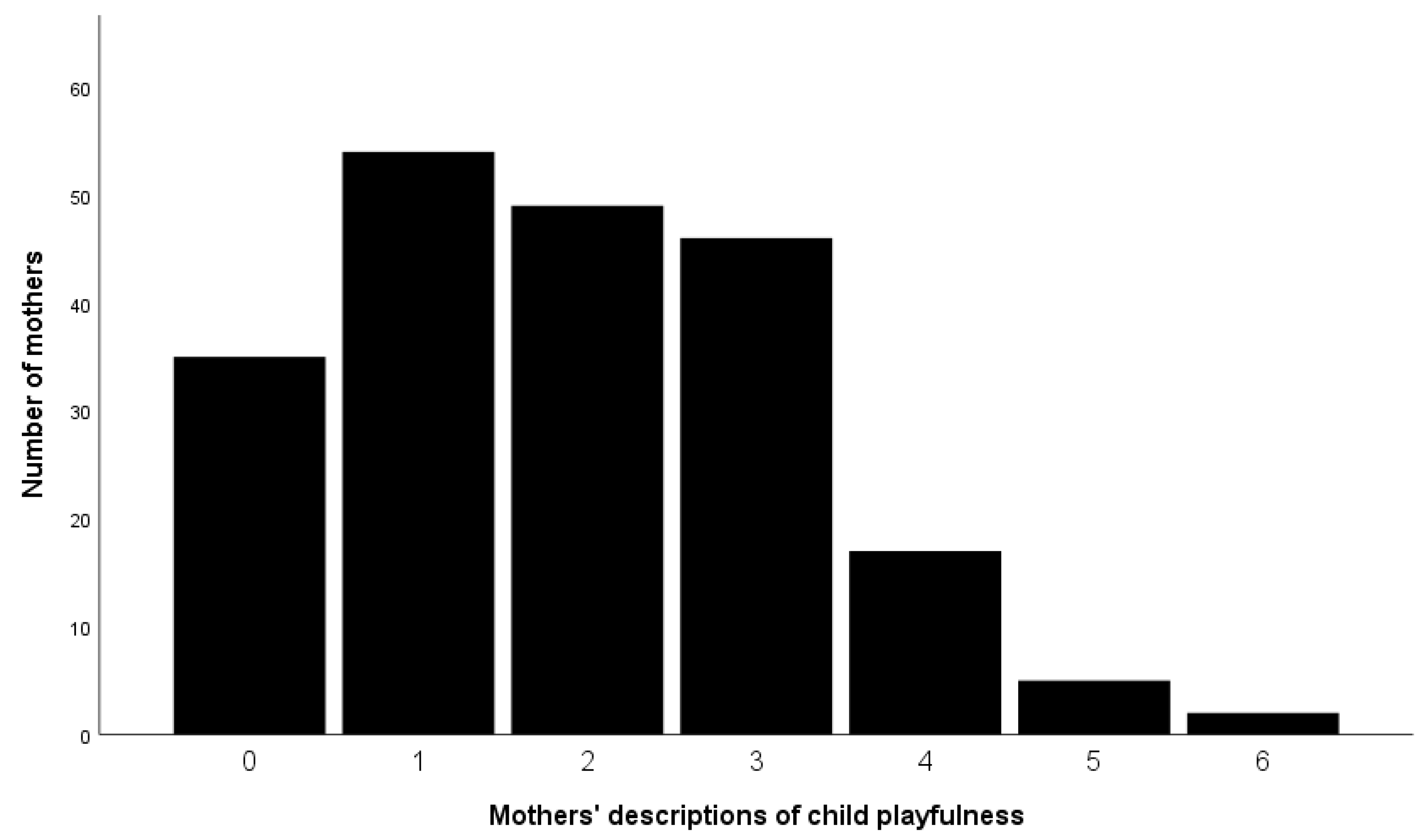 Playful Animal Classification Science Journal for Kids