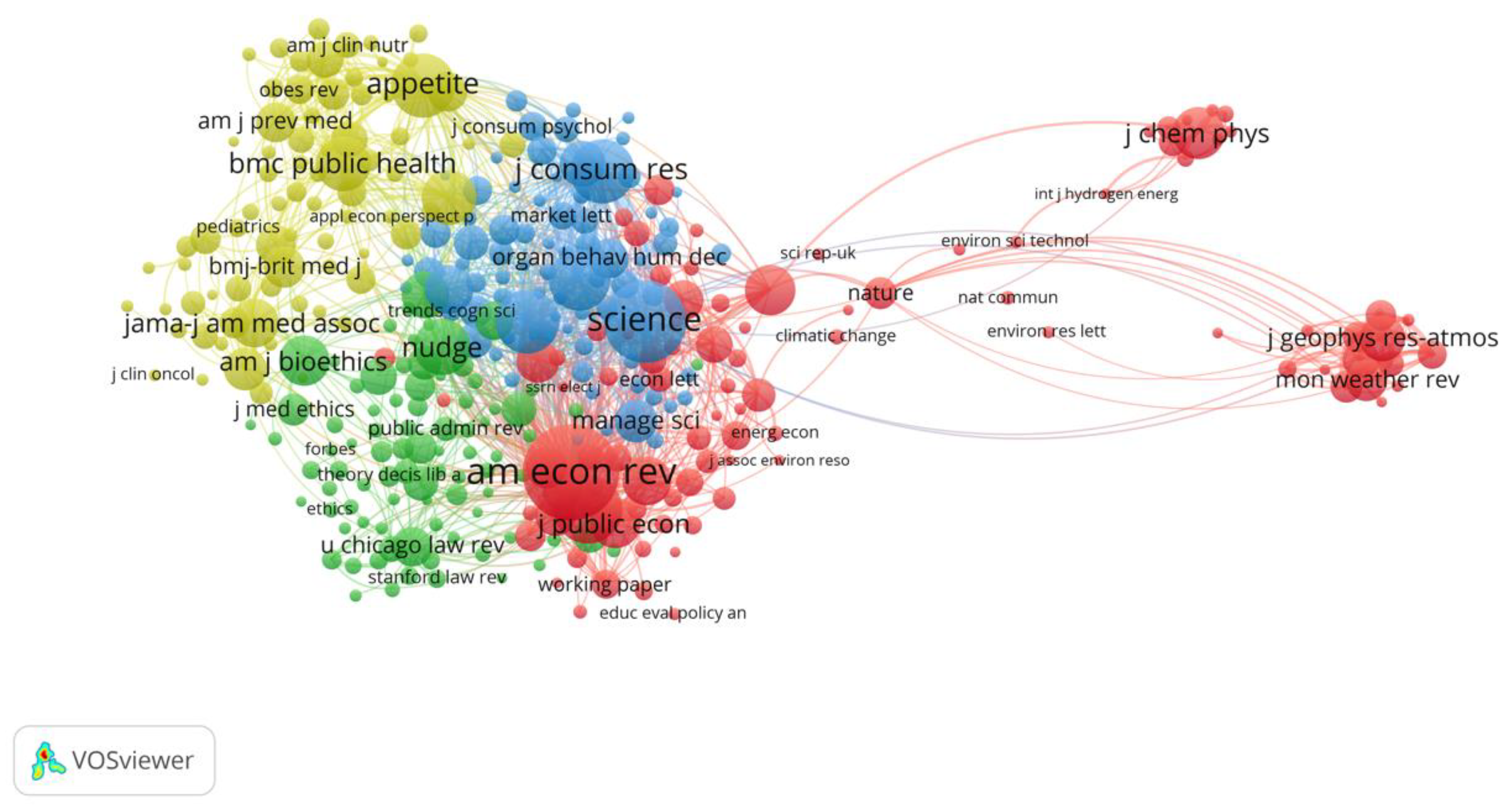 Behavsci 13 00019 g004