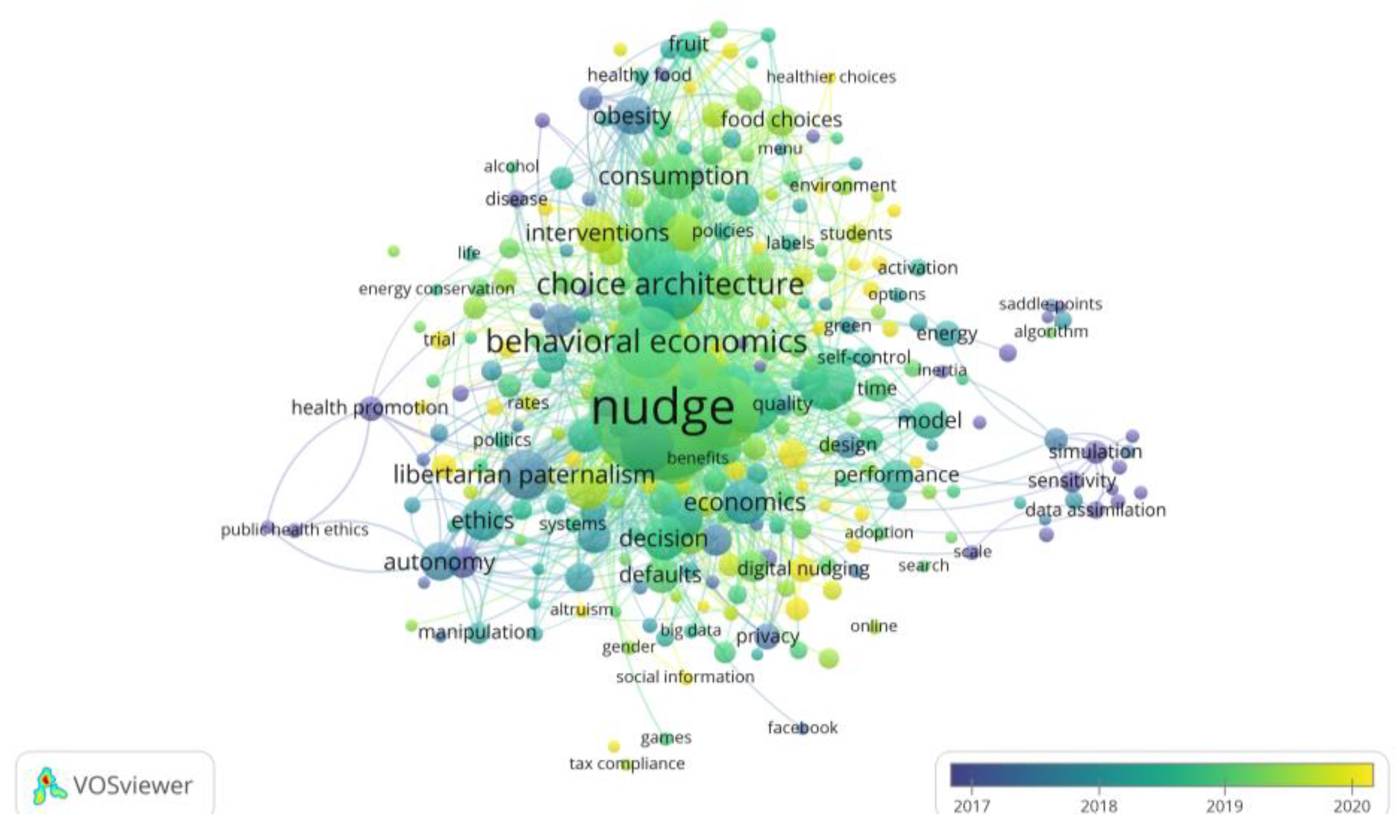 Behavsci 13 00019 g009