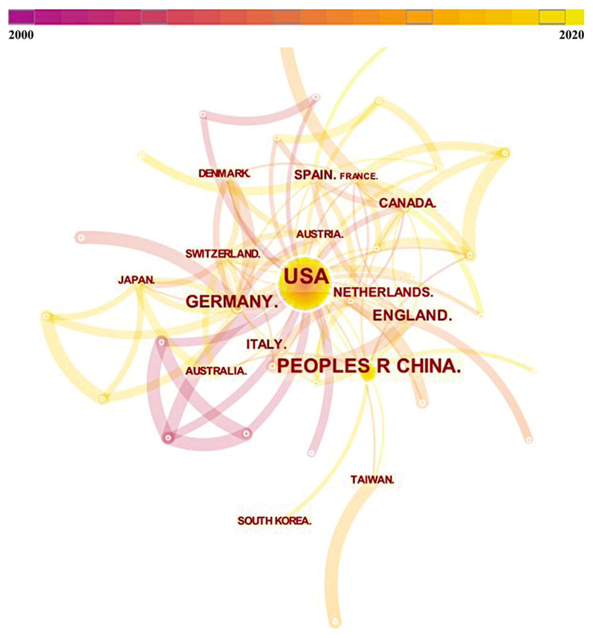 Behavsci 13 00298 g002