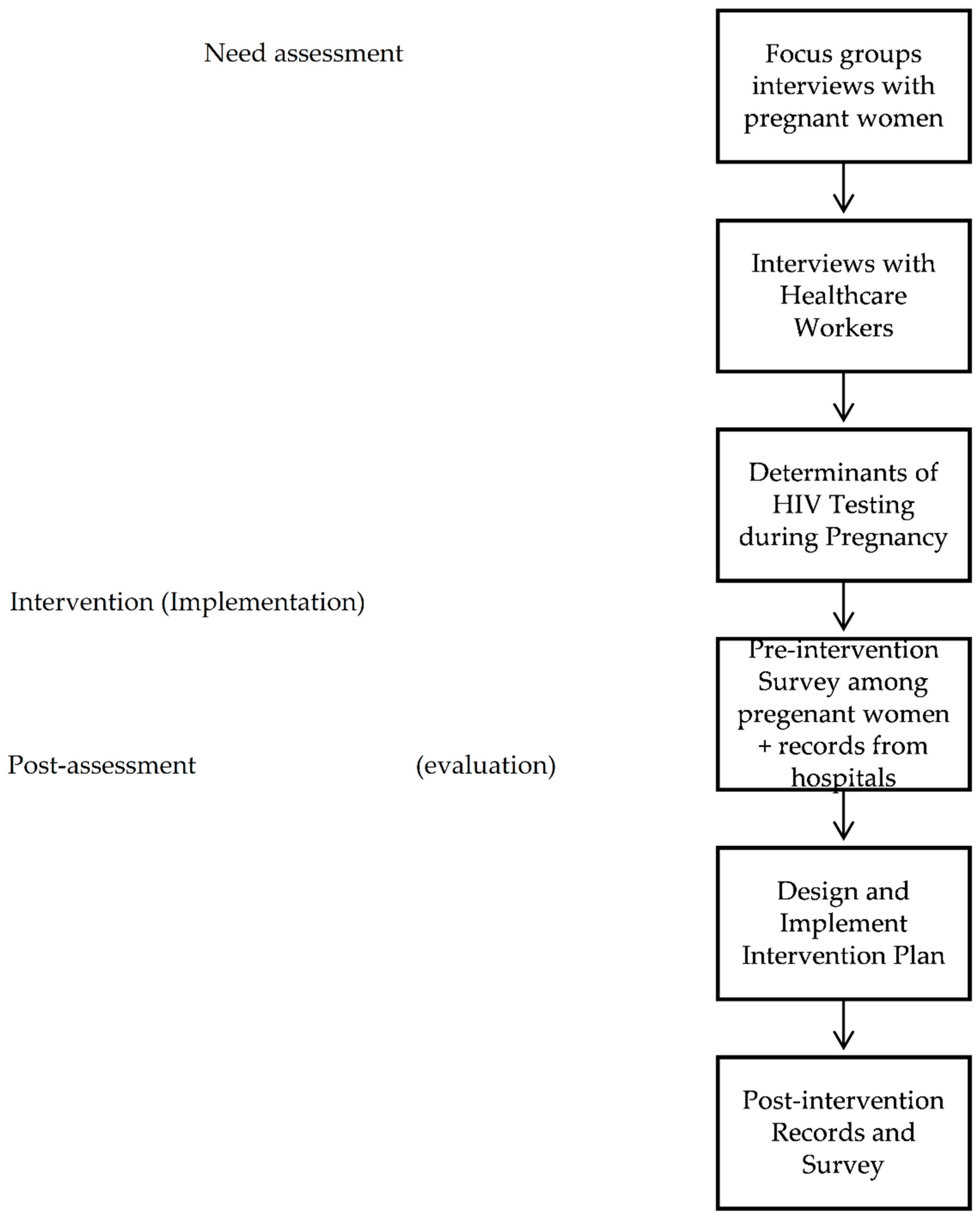 Behavsci 13 00317 g001 Behavsci 13 00317 g001