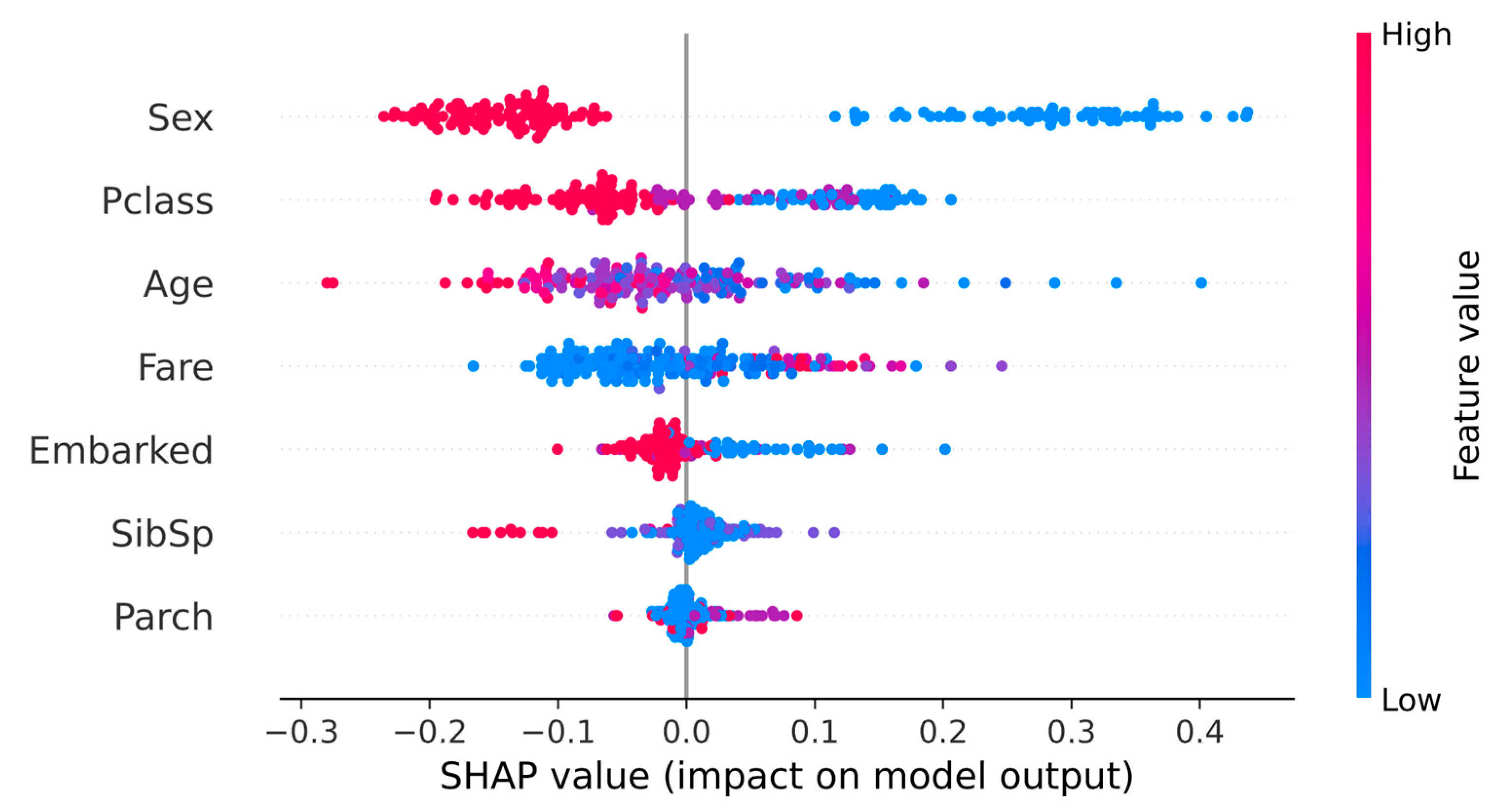 Behavsci 13 00325 g001 Behavsci 13 00325 g001
