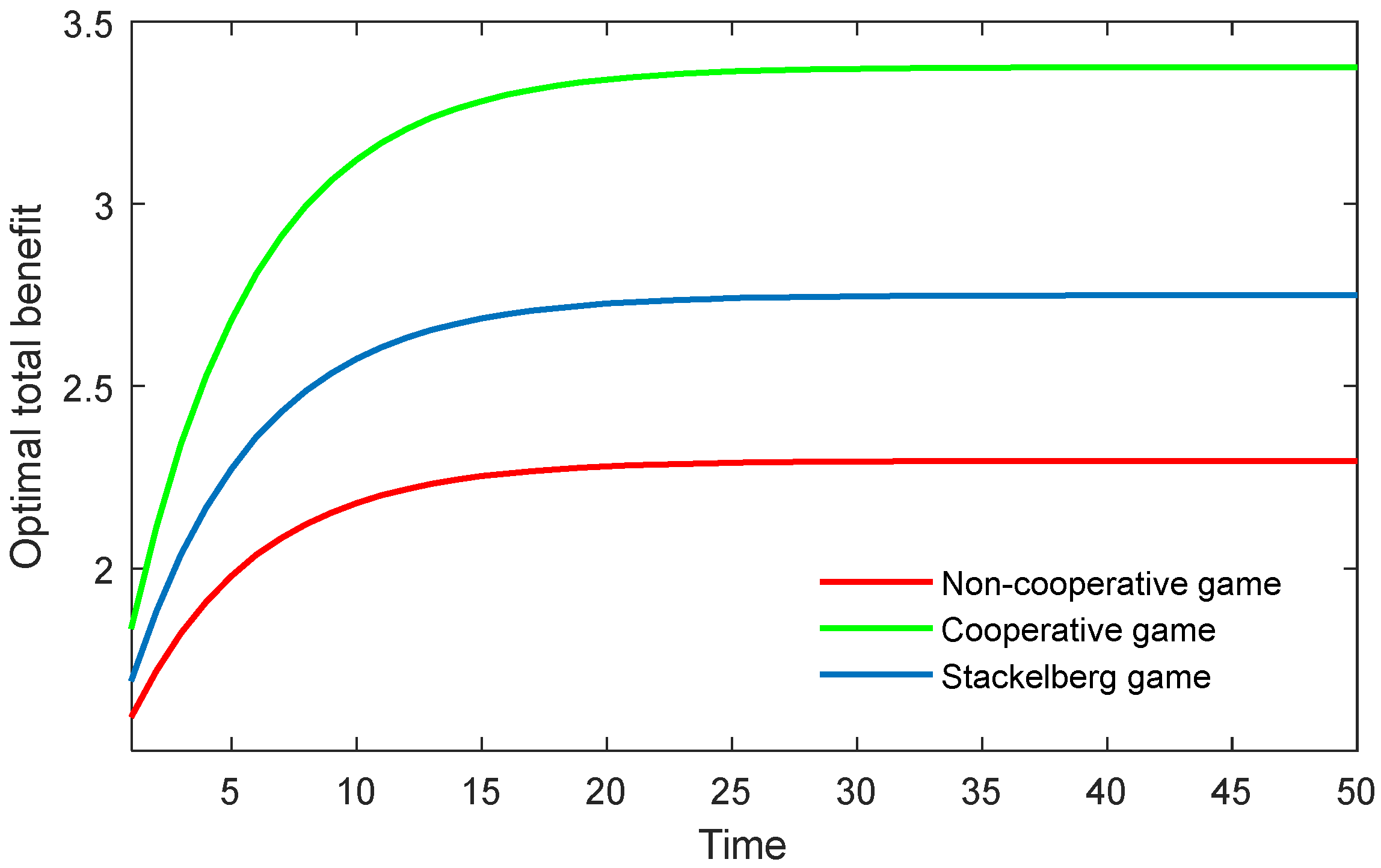 Behavsci 13 00414 g002 Behavsci 13 00414 g002