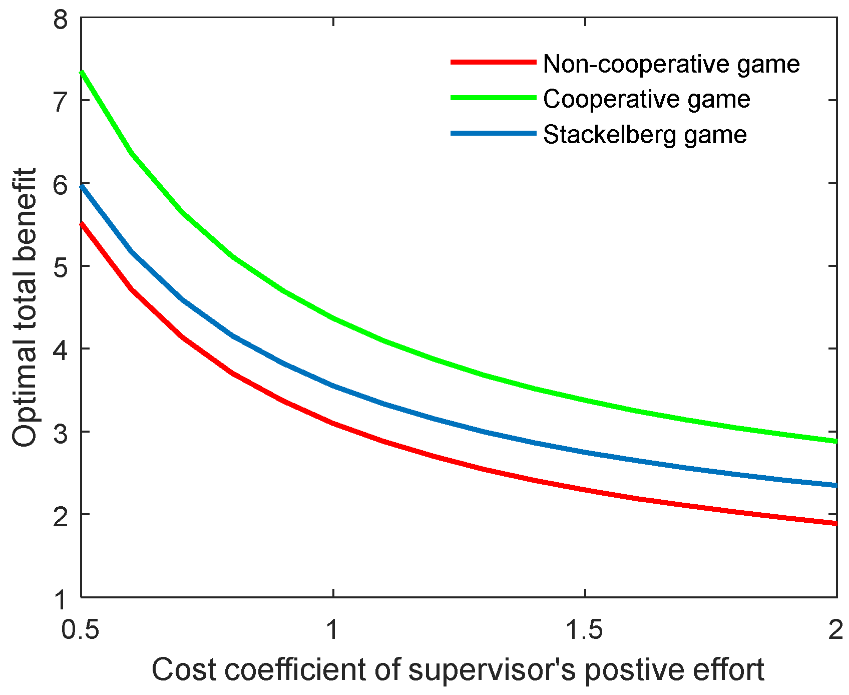 Behavsci 13 00414 g005 Behavsci 13 00414 g005