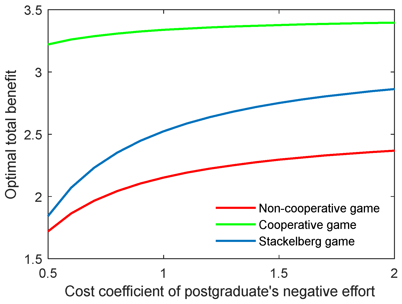 Behavsci 13 00414 g011 Behavsci 13 00414 g011