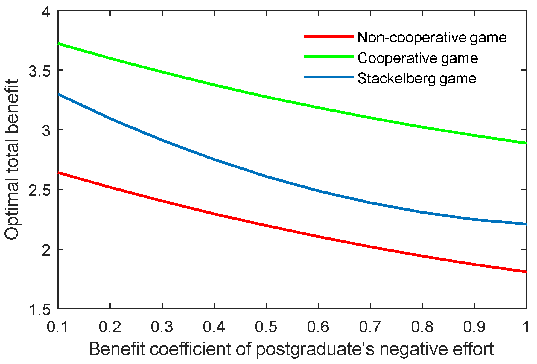 Behavsci 13 00414 g019 Behavsci 13 00414 g019