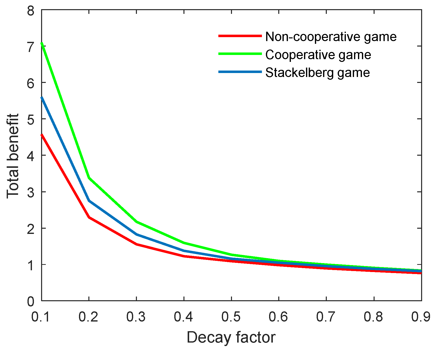 Behavsci 13 00414 g021 Behavsci 13 00414 g021