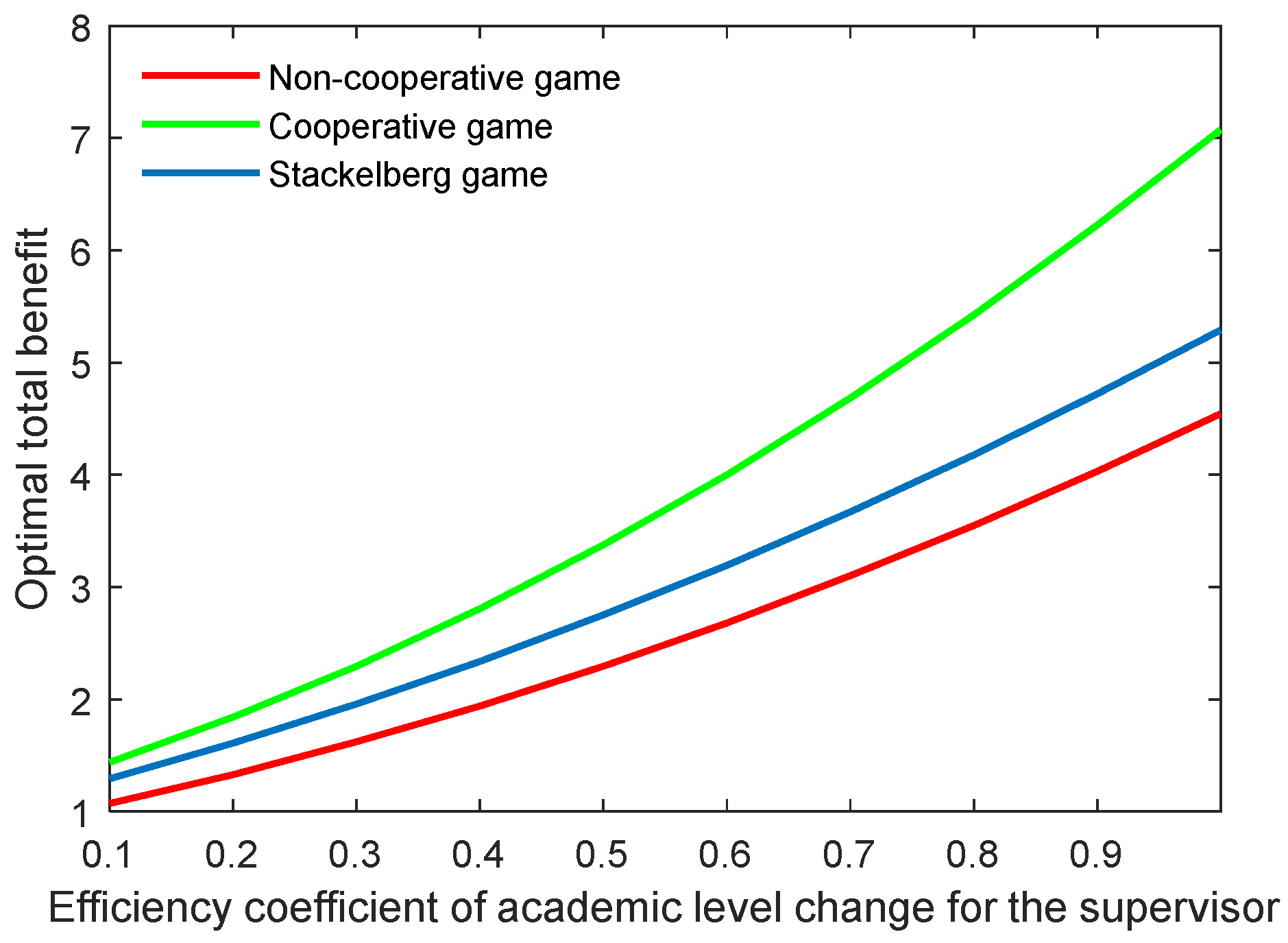 Behavsci 13 00414 g023 Behavsci 13 00414 g023