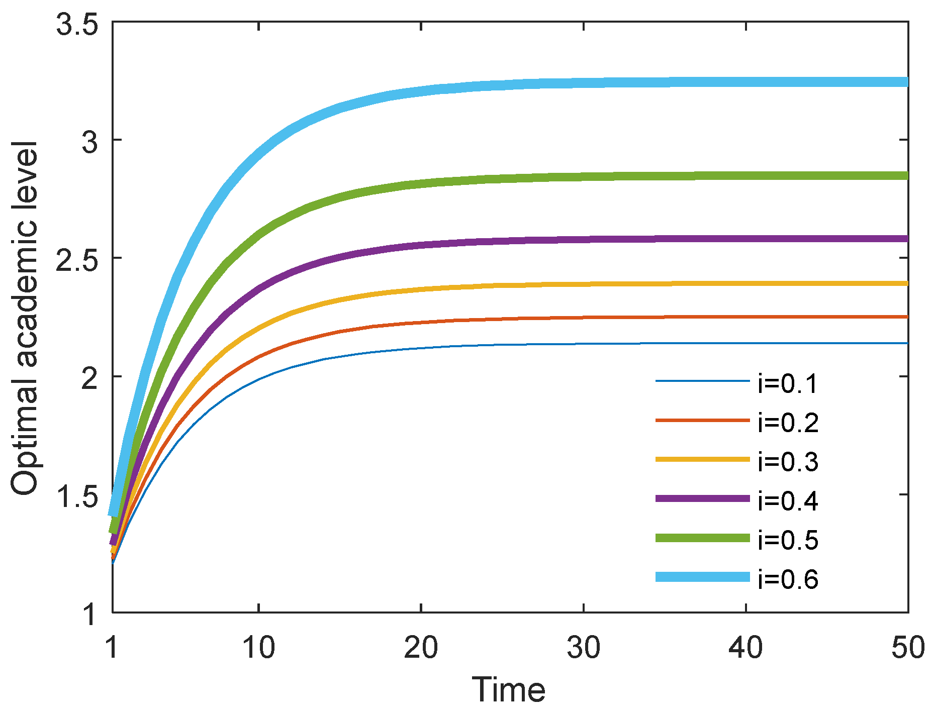 Behavsci 13 00414 g026 Behavsci 13 00414 g026