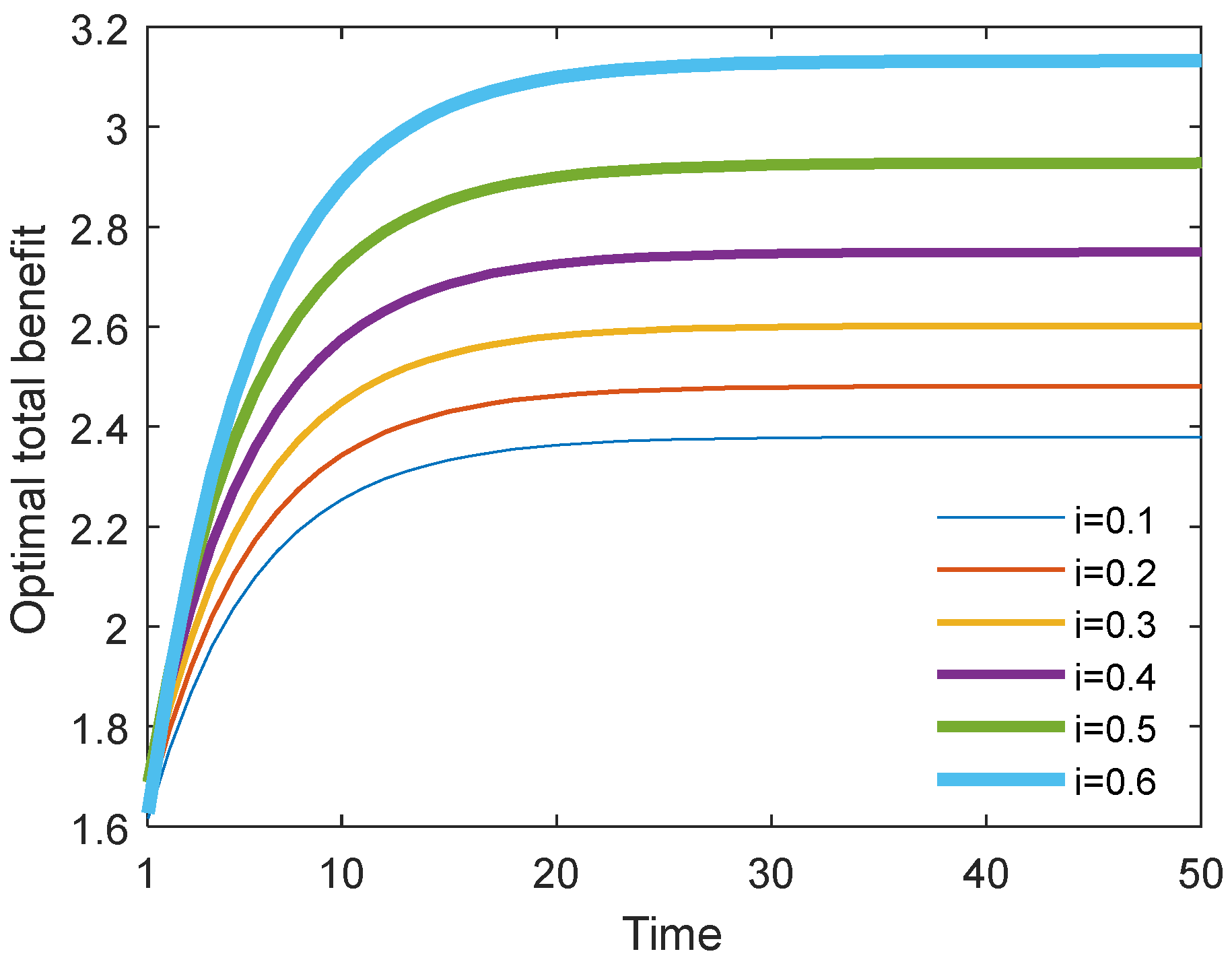 Behavsci 13 00414 g027 Behavsci 13 00414 g027