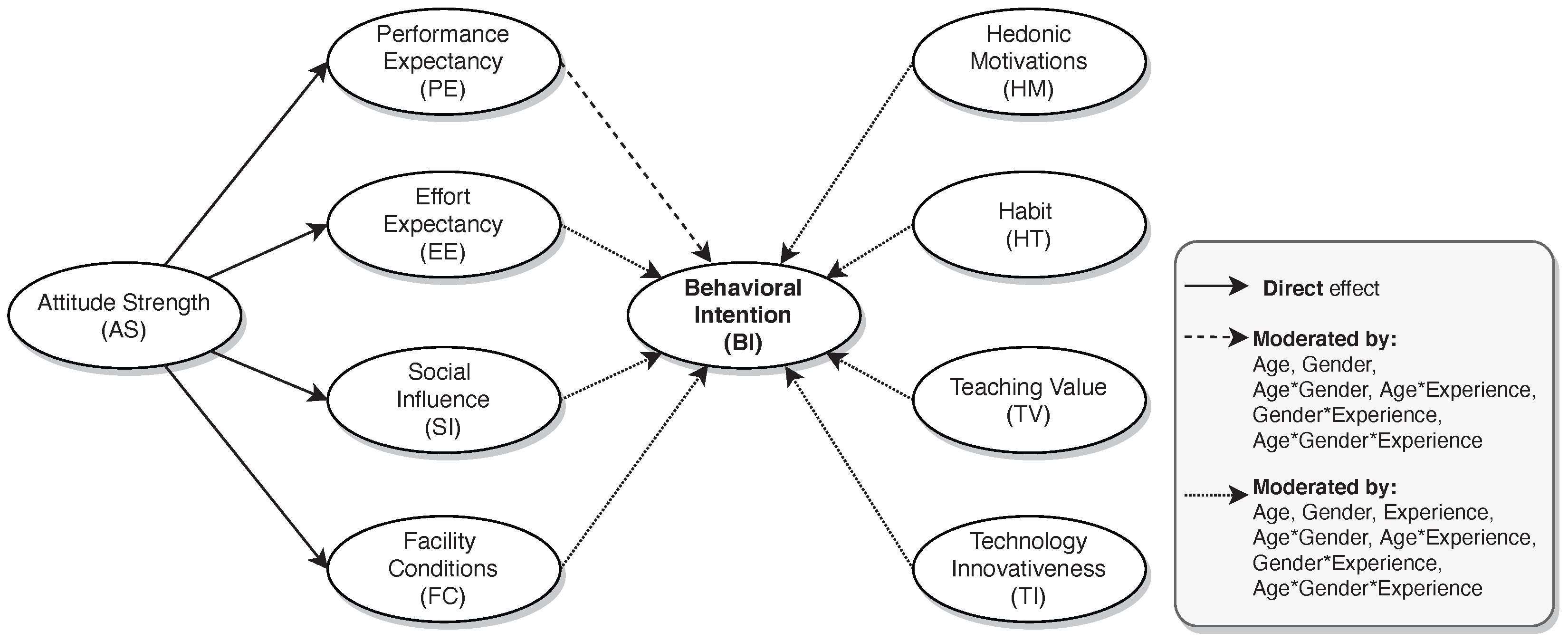 Behavsci 13 00419 g001