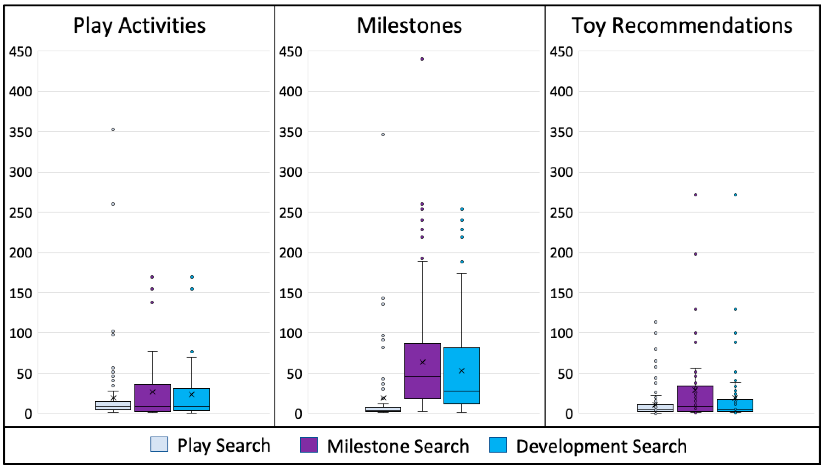 https://www.mdpi.com/behavsci/behavsci-13-00429/article_deploy/html/images/behavsci-13-00429-g001.png