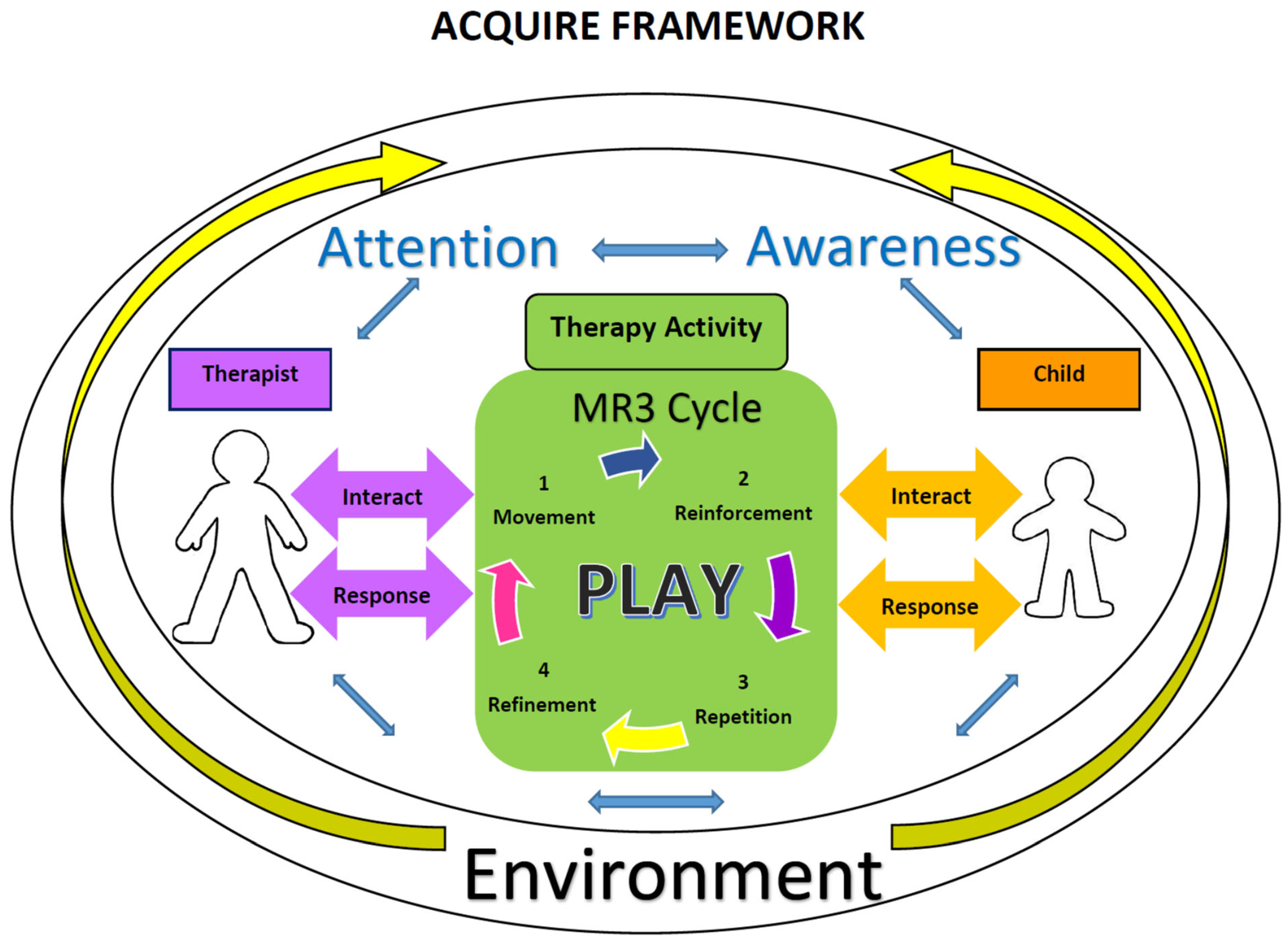 Behavsci 13 00484 g001 Behavsci 13 00484 g001