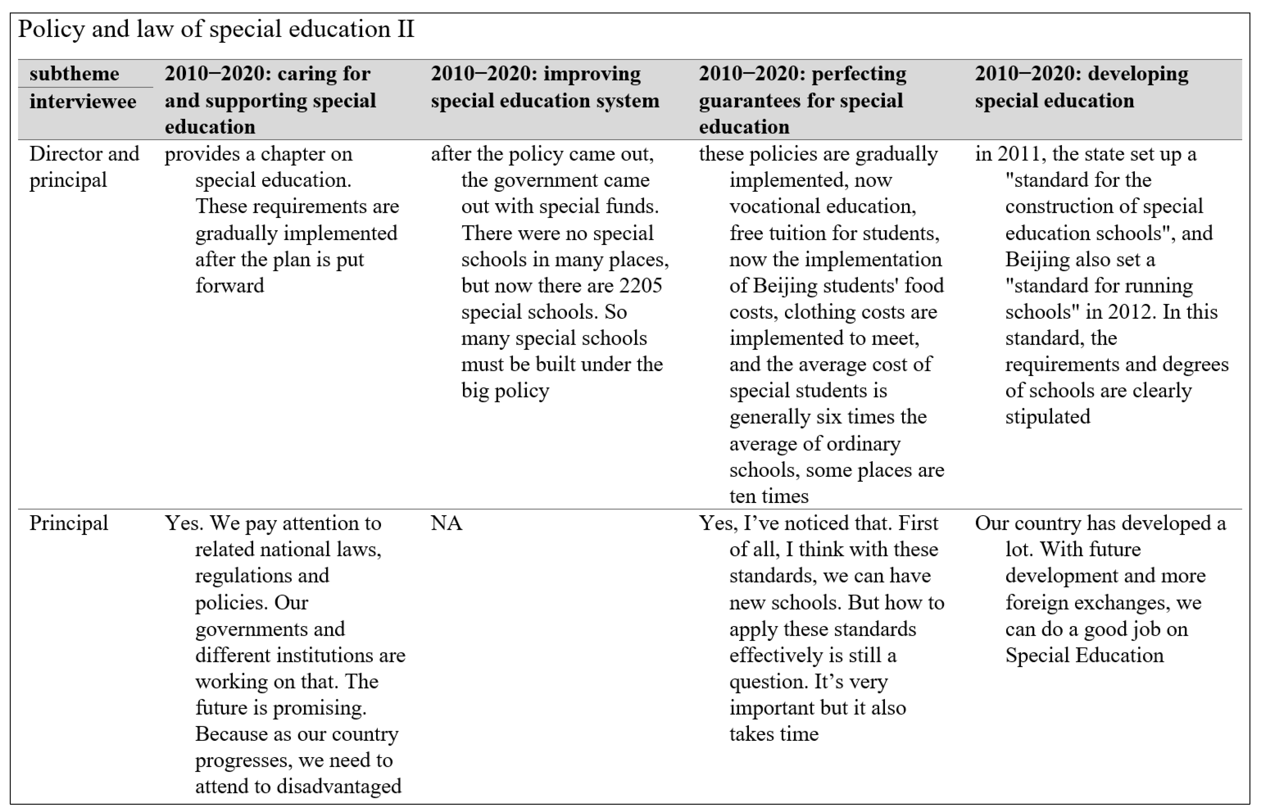 Behavsci 13 00515 g004 Behavsci 13 00515 g004