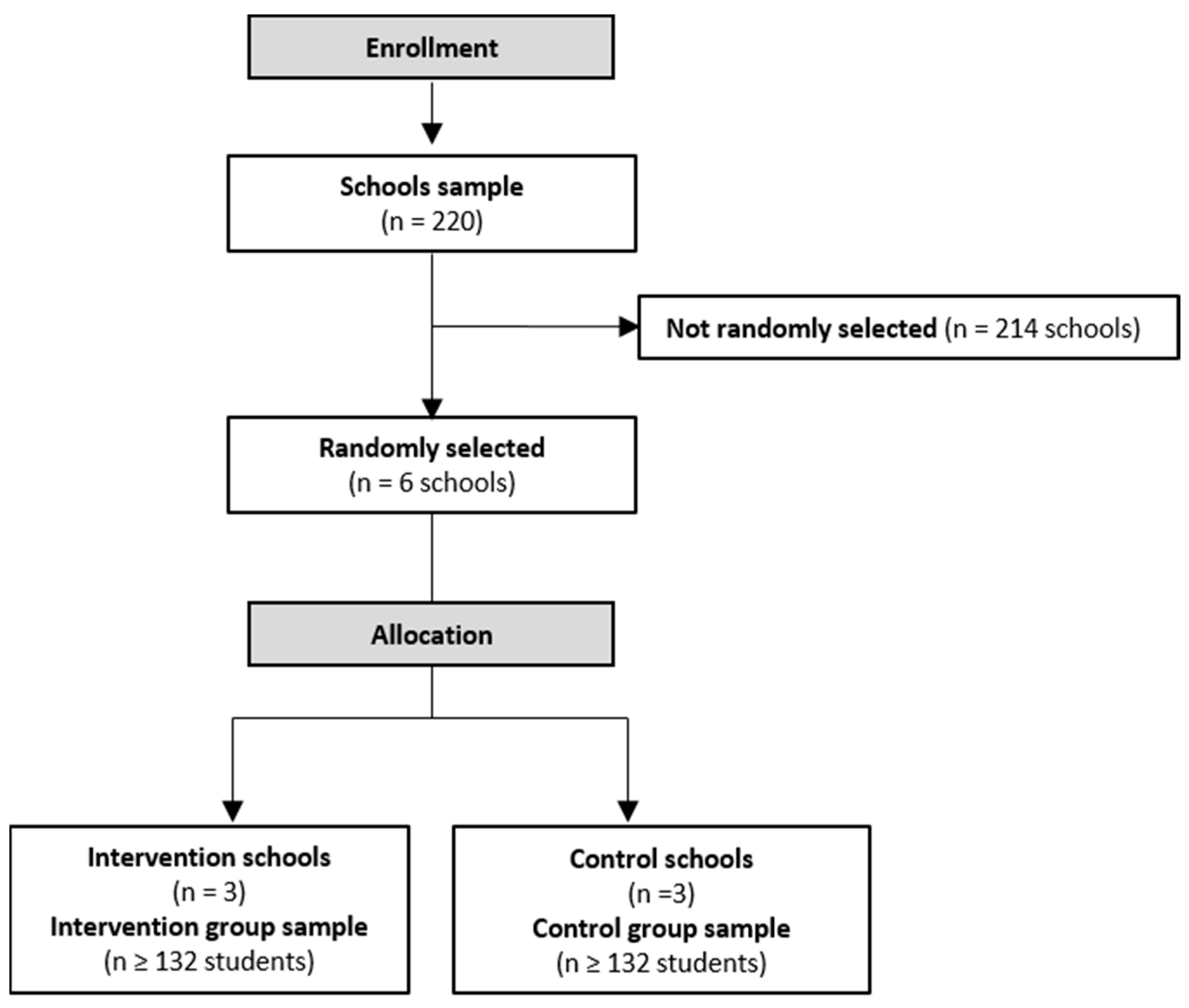 Behavsci 13 00609 g001 Behavsci 13 00609 g001