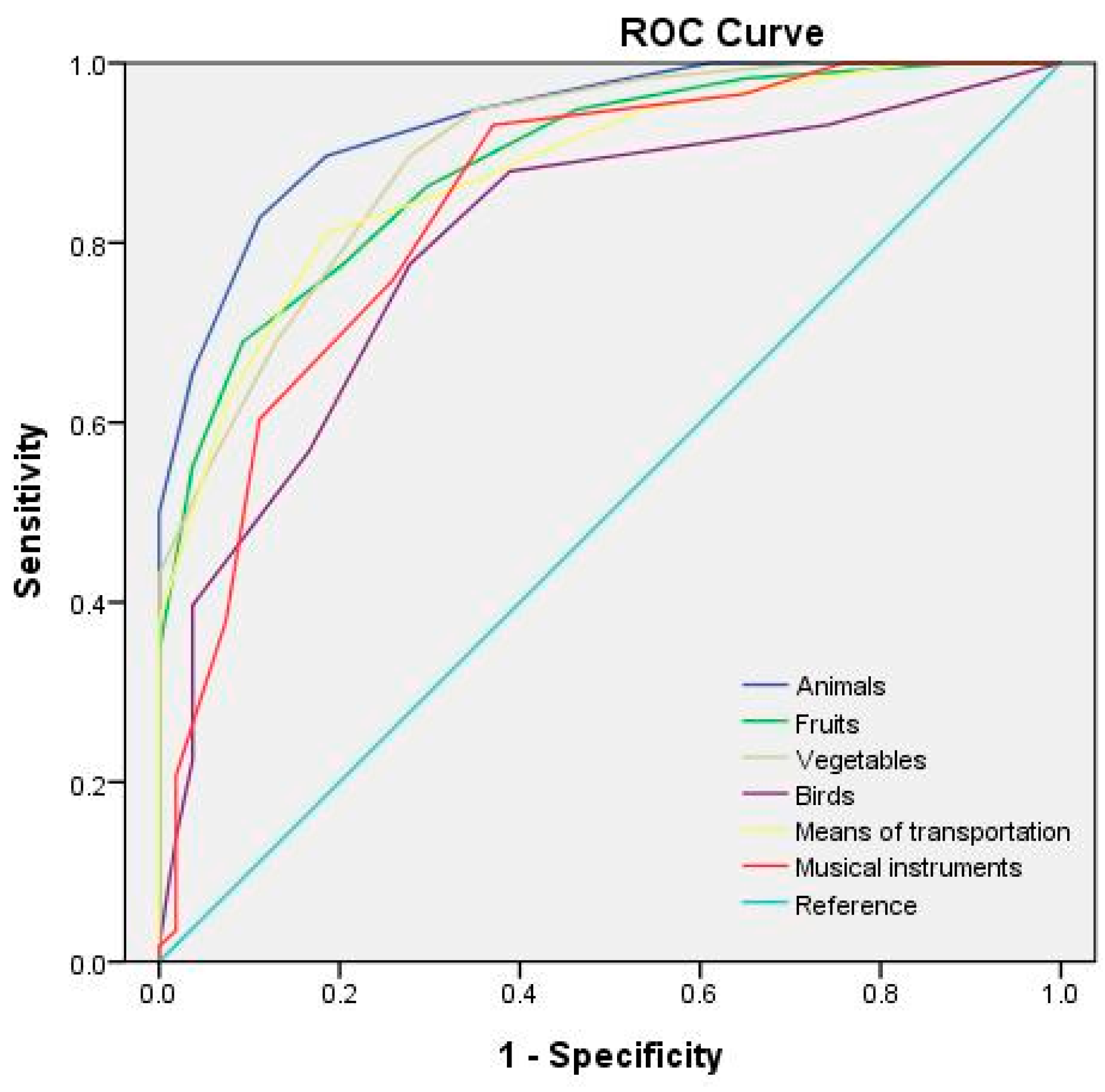 Behavsci 13 00635 g003 Behavsci 13 00635 g003