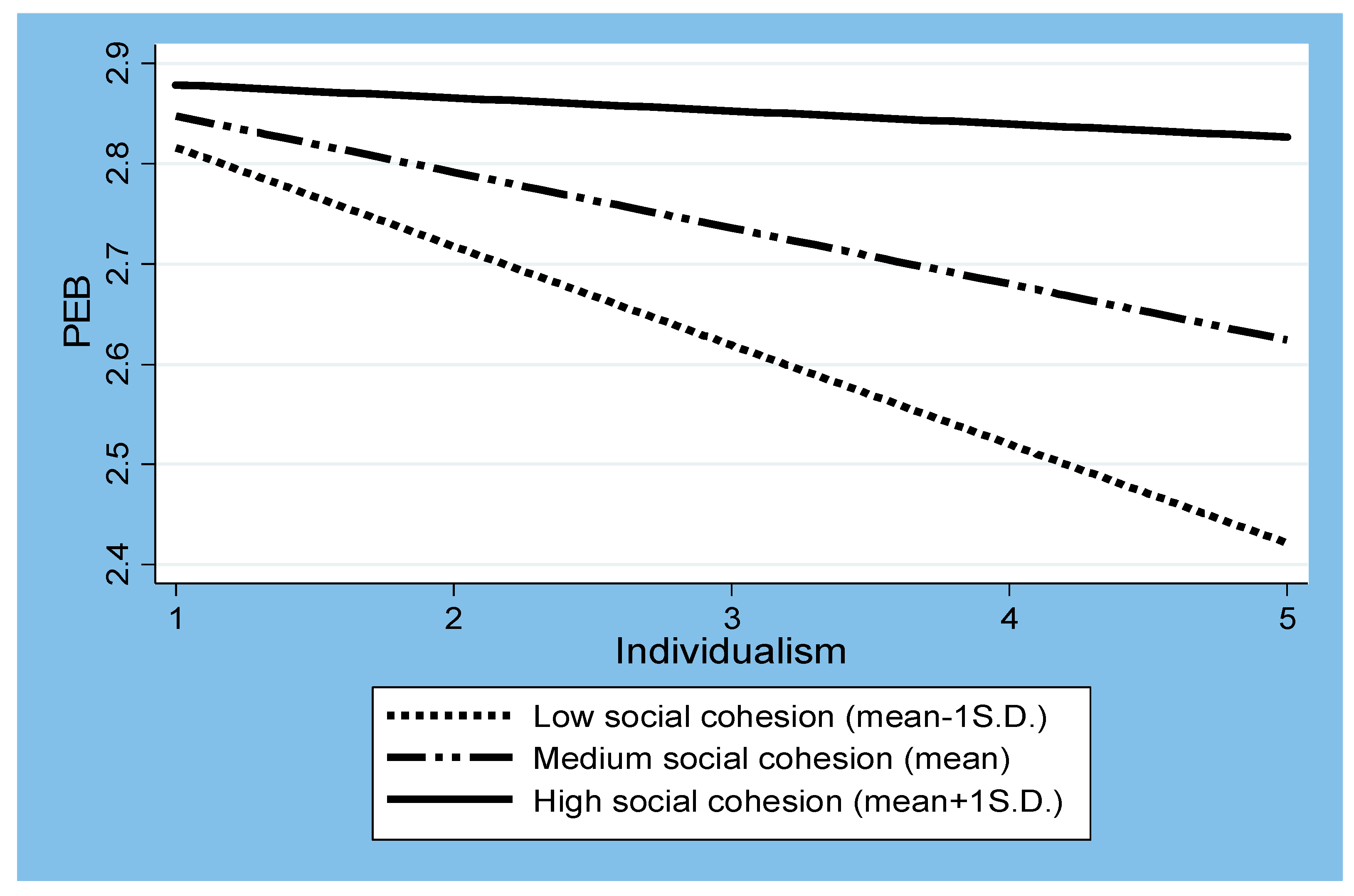 Behavsci 13 00661 g001 Behavsci 13 00661 g001