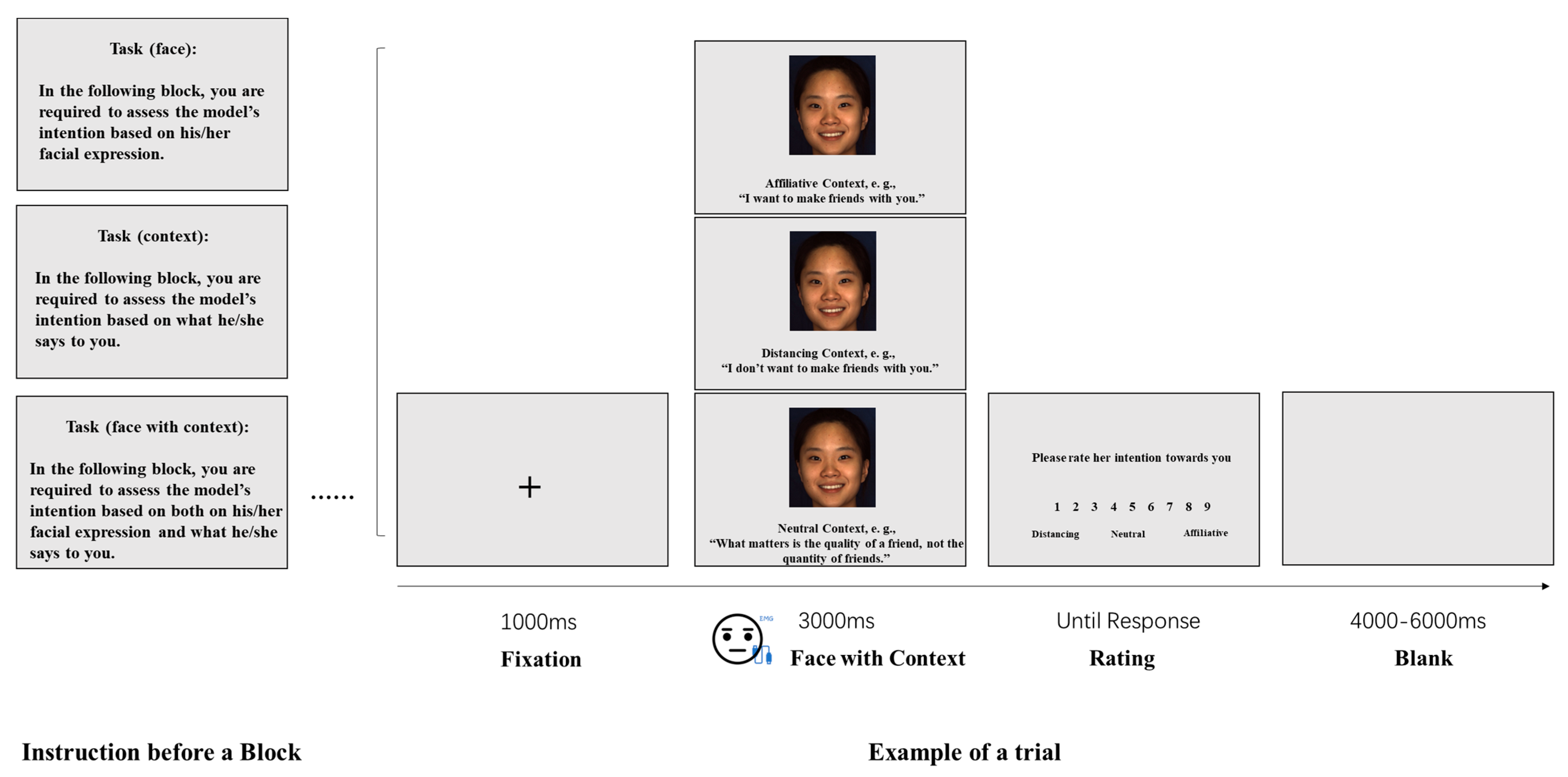 Behavsci 13 00677 g004 Behavsci 13 00677 g004