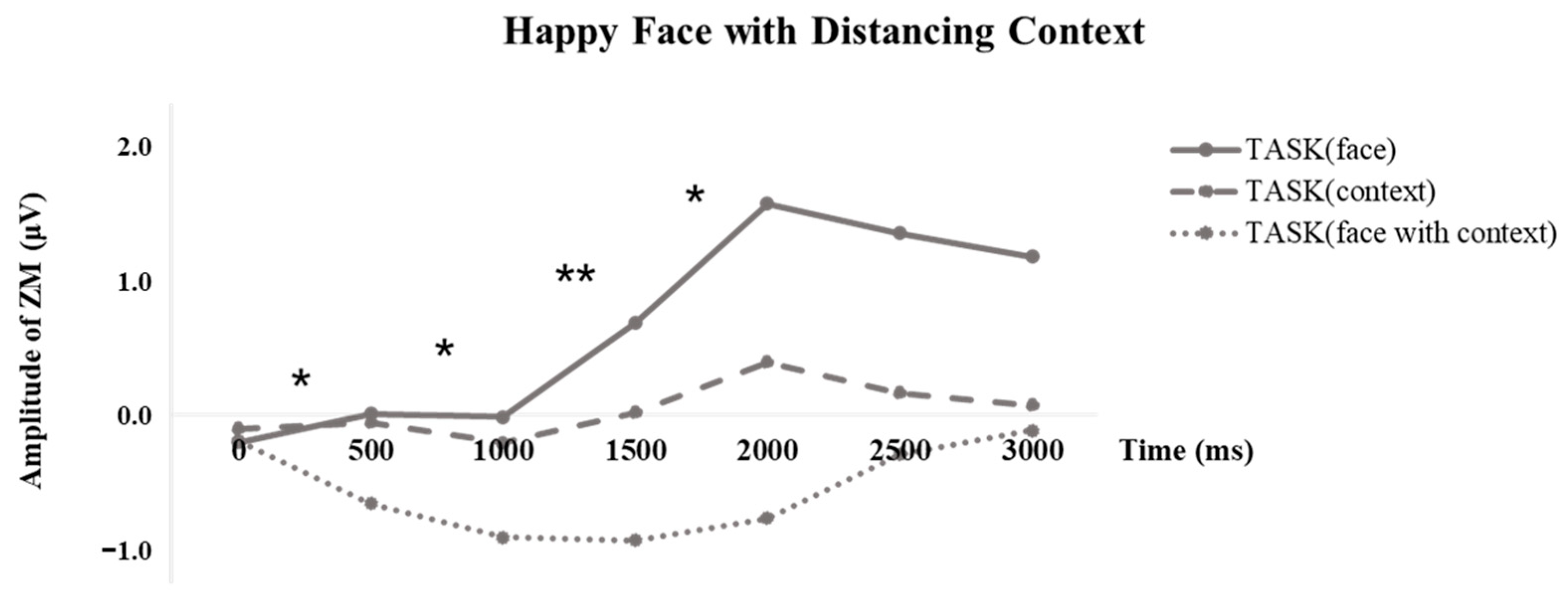 Behavsci 13 00677 g006 Behavsci 13 00677 g006