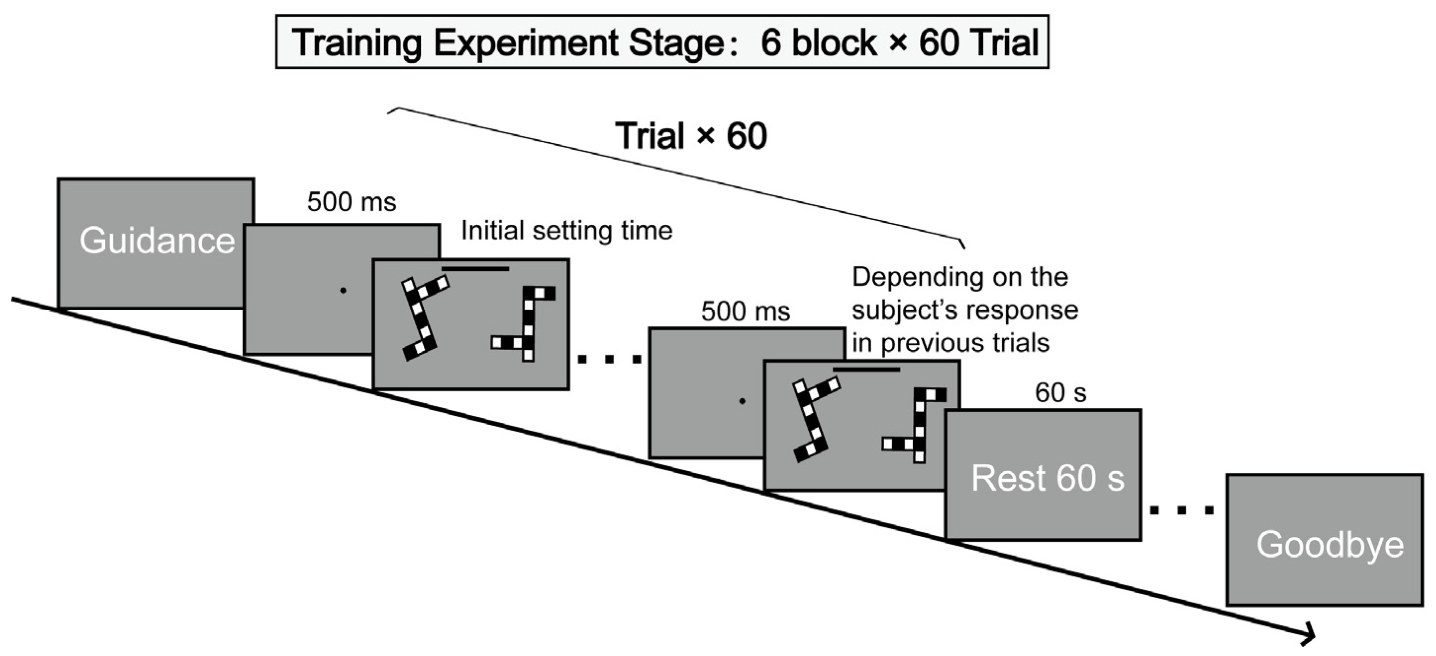 Behavioral Sciences | Free Full-Text | Gender Differences In Mental ...