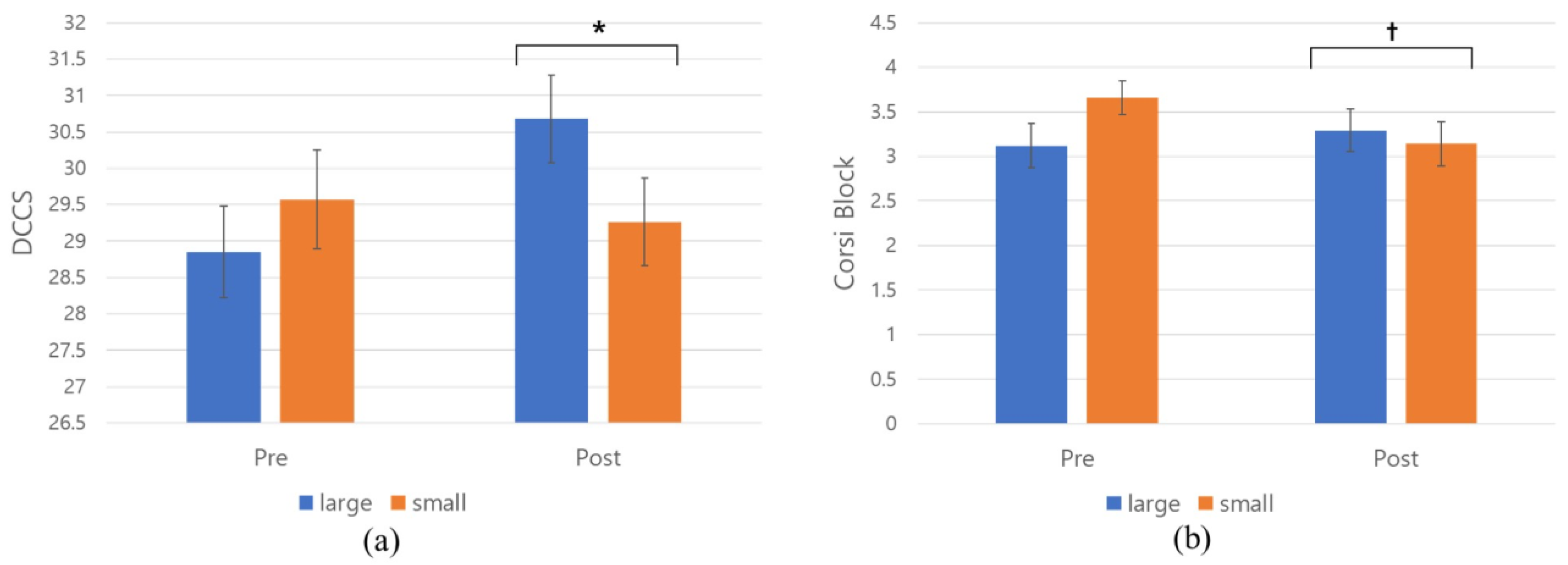 Behavsci 13 00936 g003