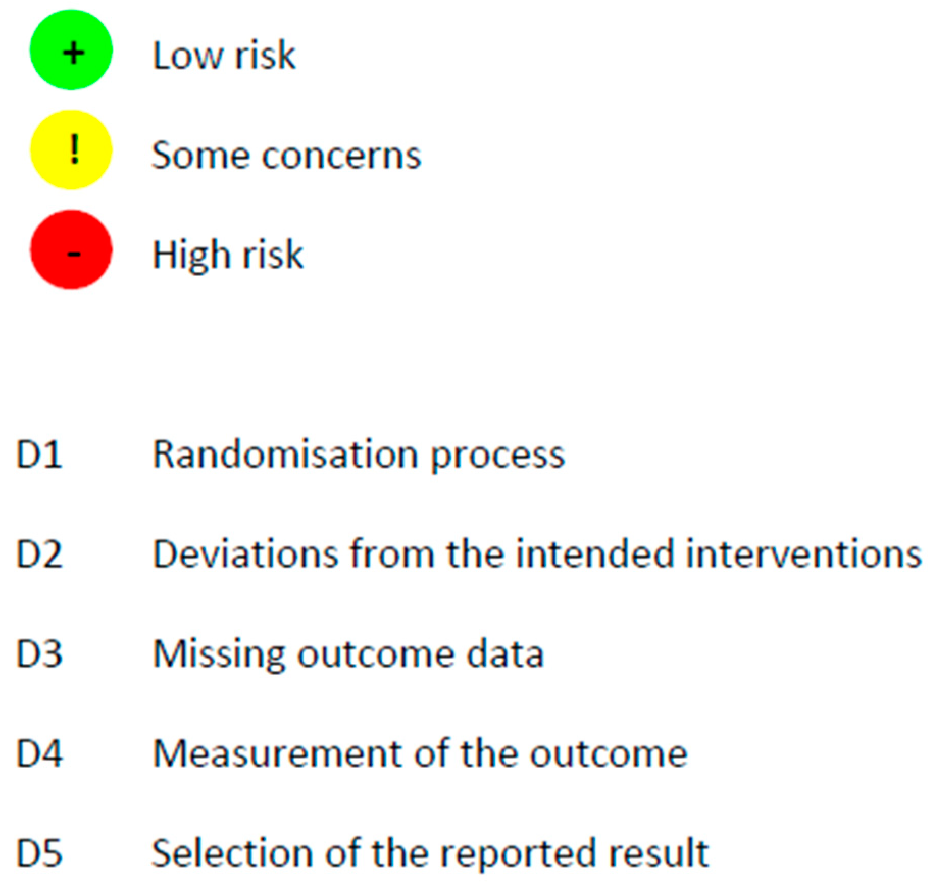 Behavsci 14 00031 g002b Behavsci 14 00031 g002b