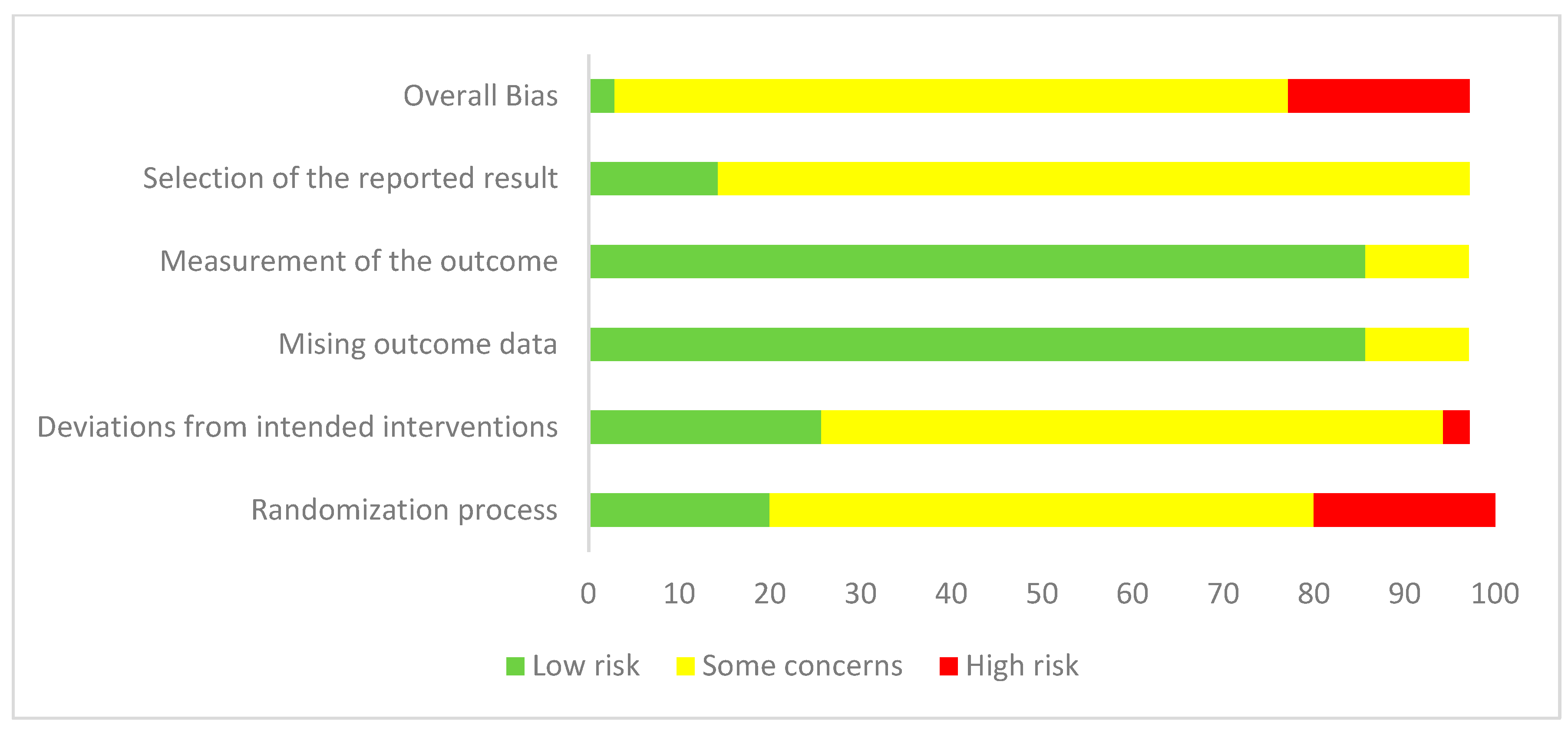 Behavsci 14 00031 g003 Behavsci 14 00031 g003
