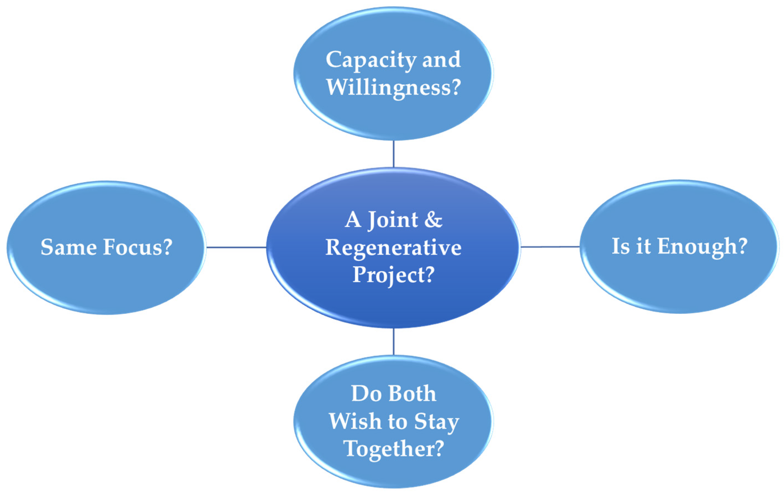 Behavsci 14 00037 g002