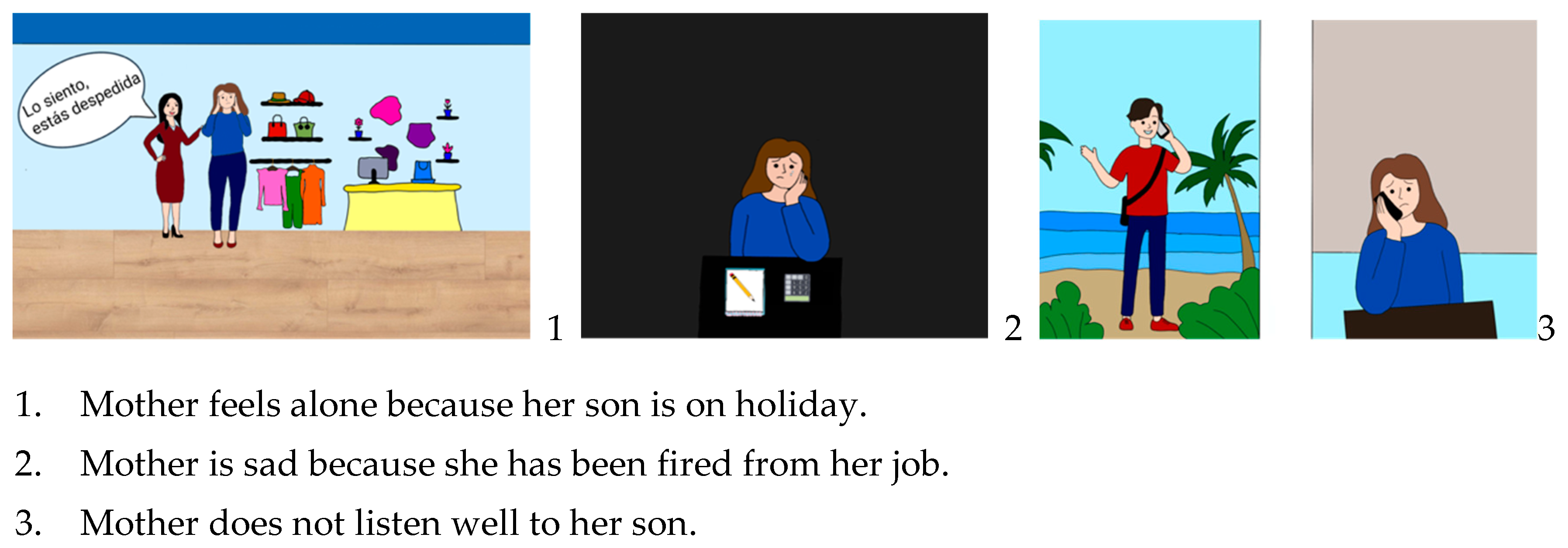 Behavsci 14 00097 g001