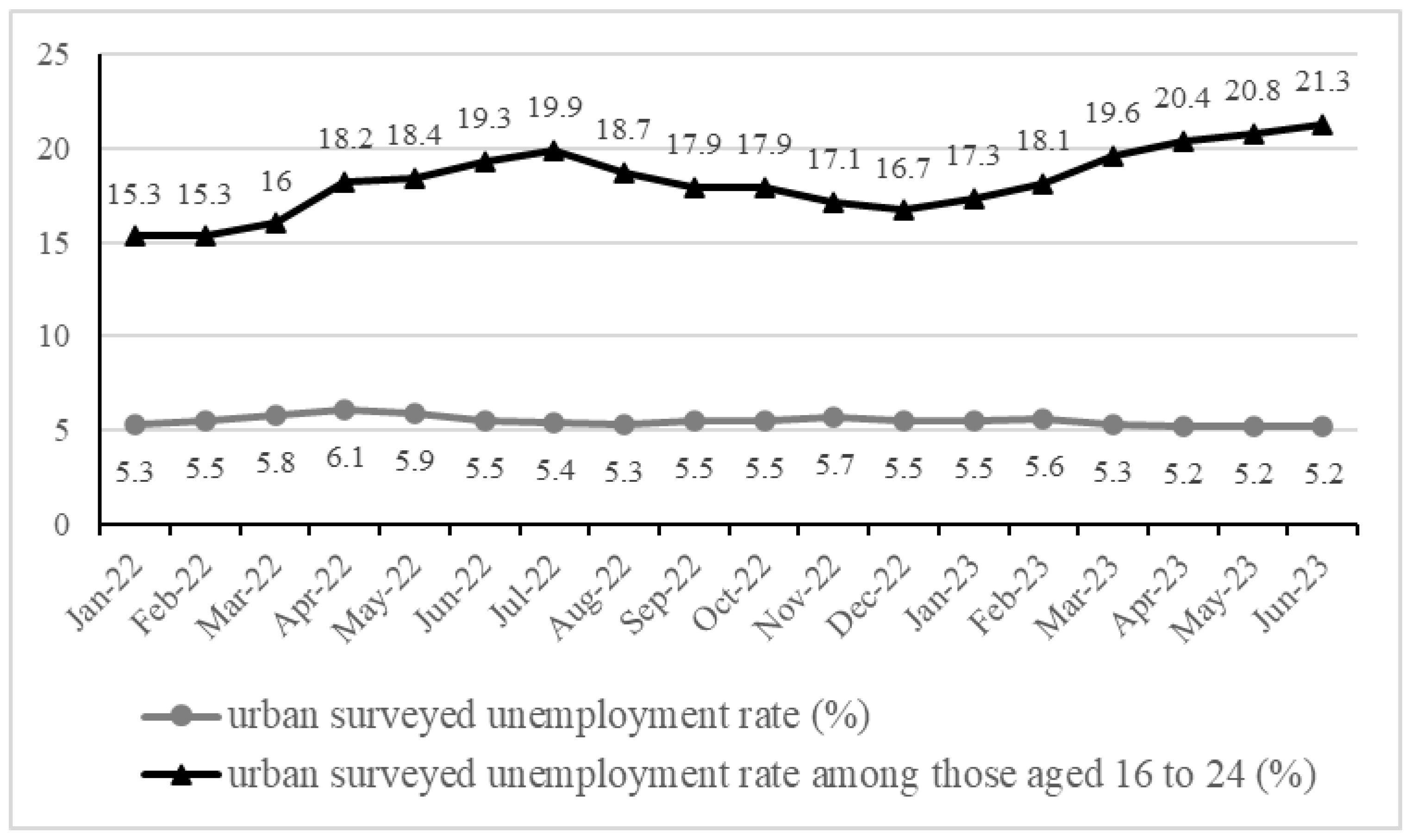 Behavsci 14 00098 g001
