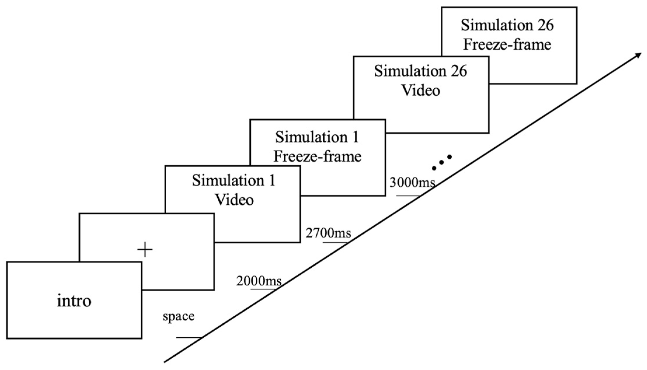 Behavsci 14 00163 g002