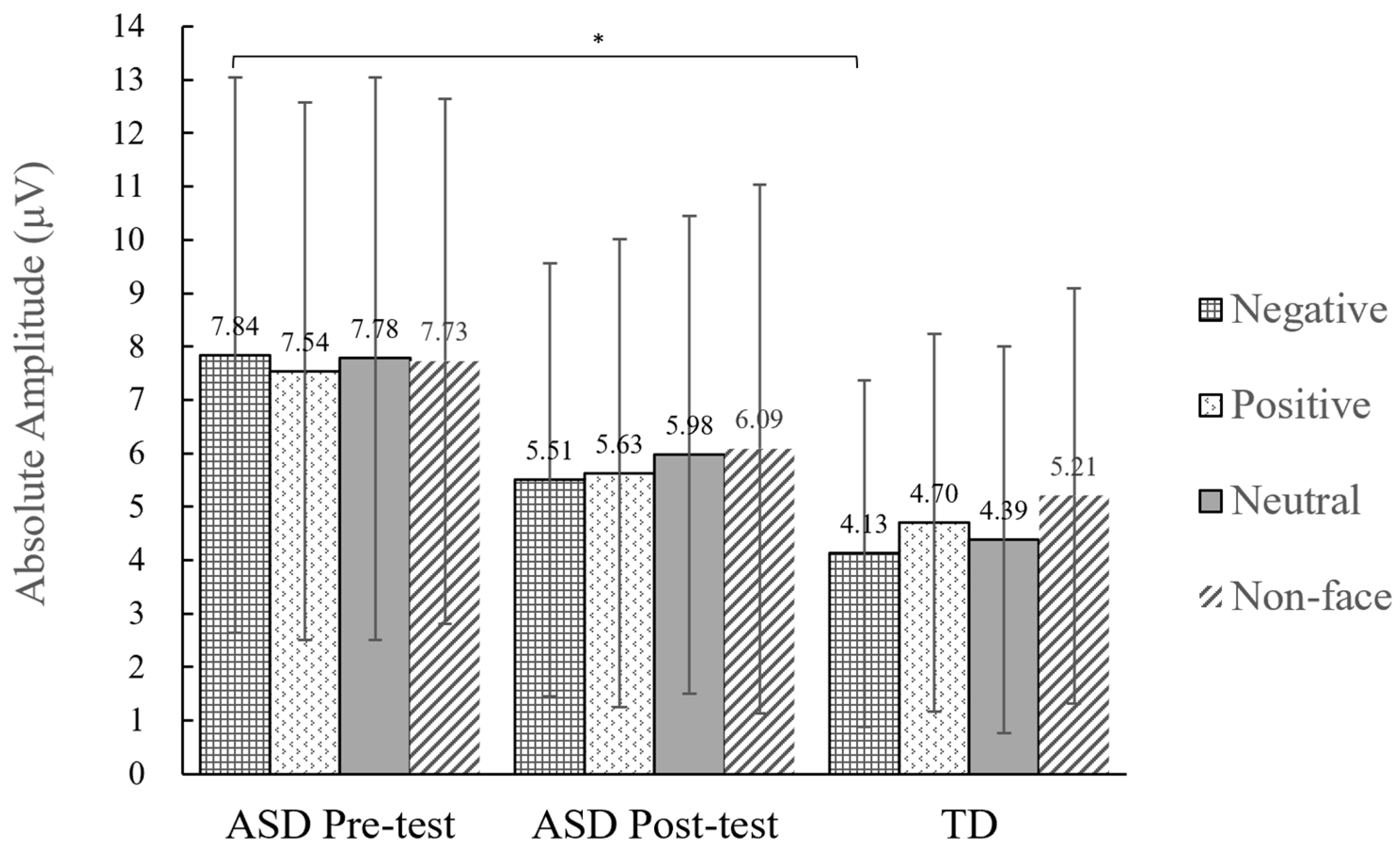 Behavsci 14 00202 g004