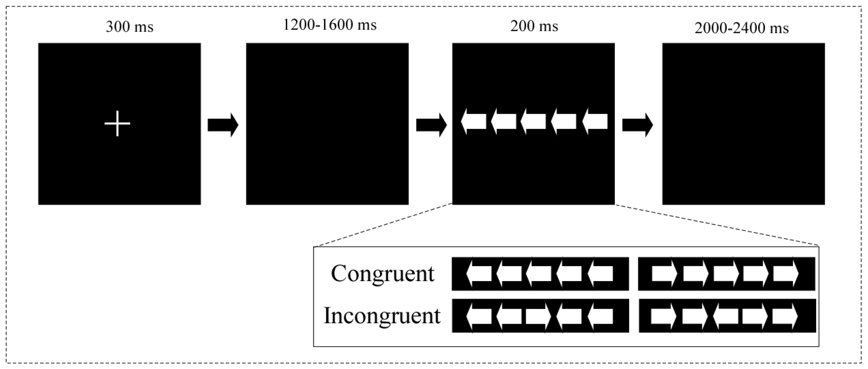 Behavsci 14 00227 g001