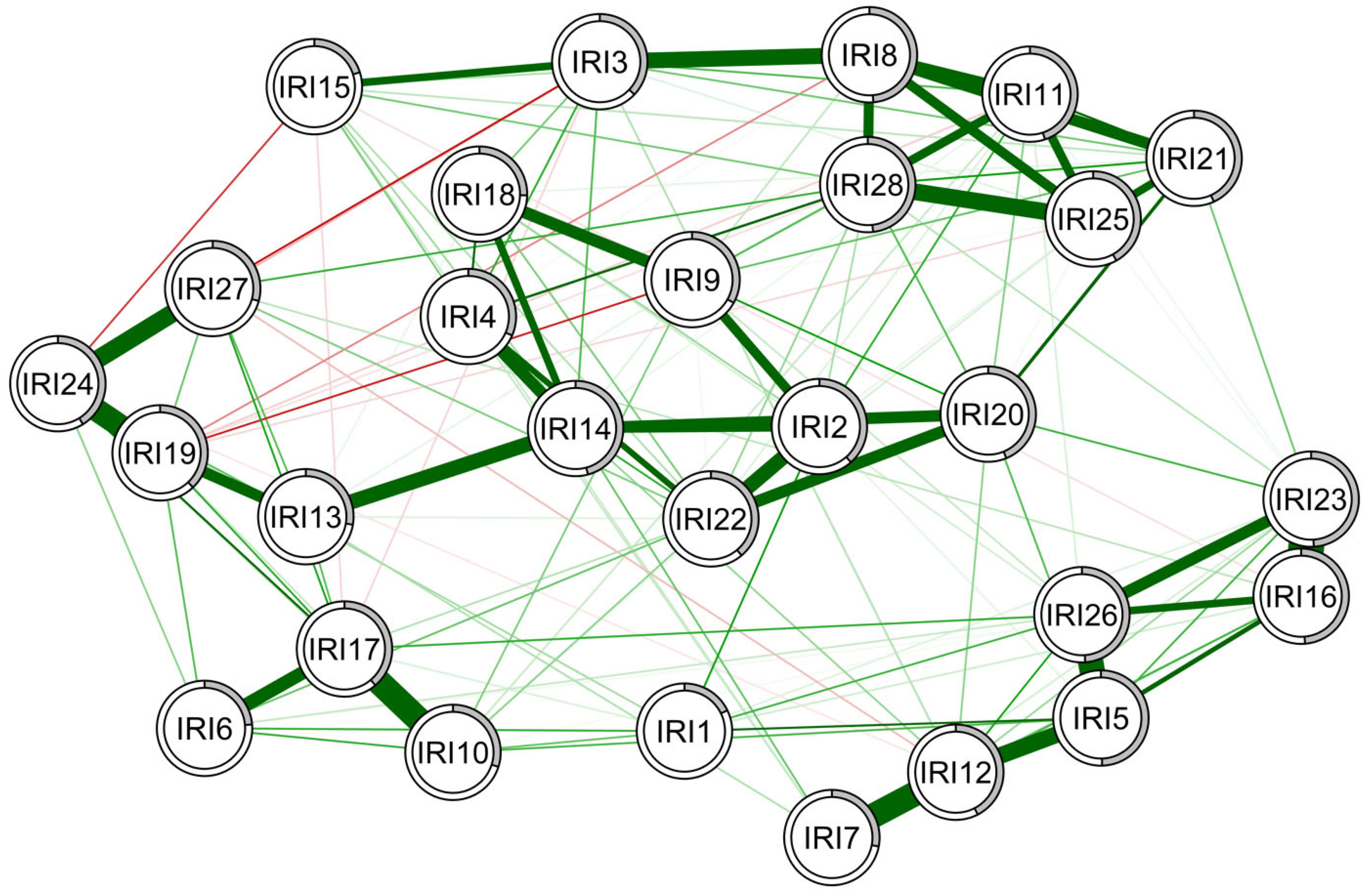 Behavsci 14 00245 g002