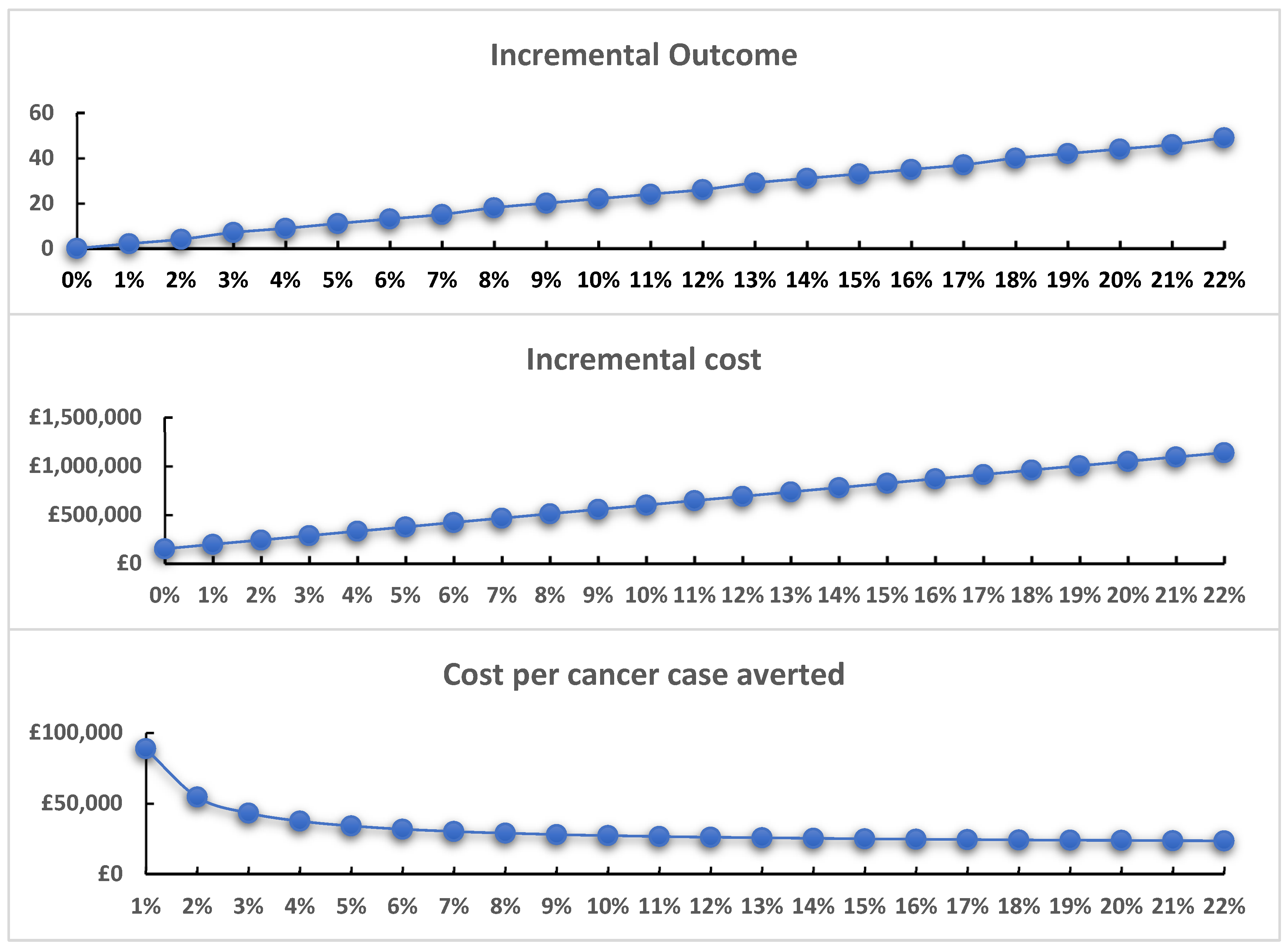 Behavsci 14 00260 g003