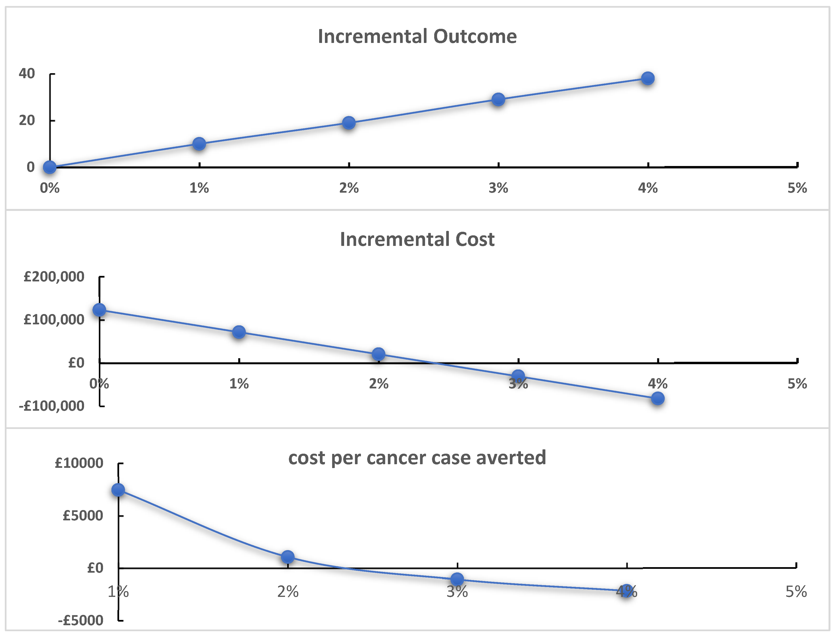 Behavsci 14 00260 g004