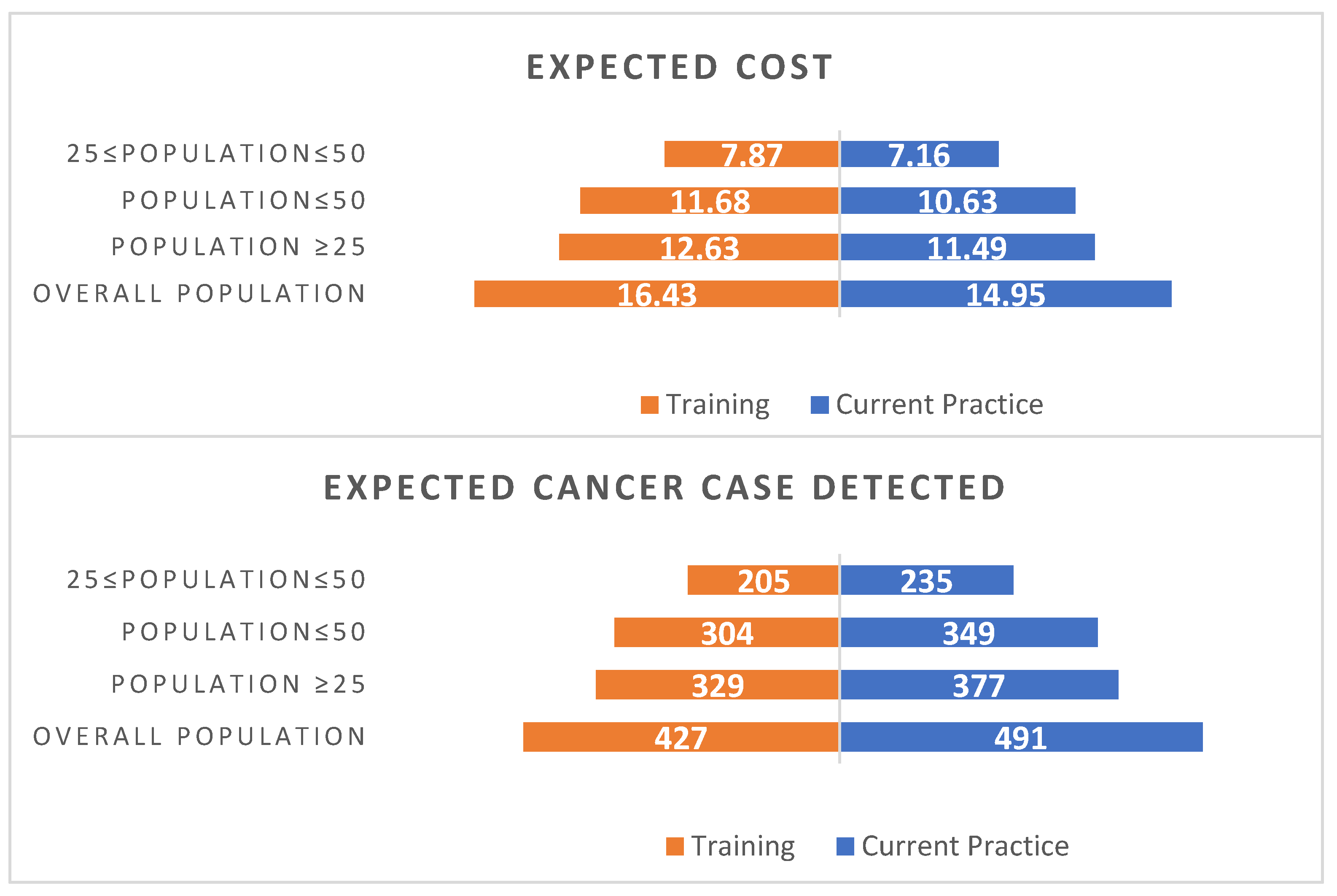 Behavsci 14 00260 g005