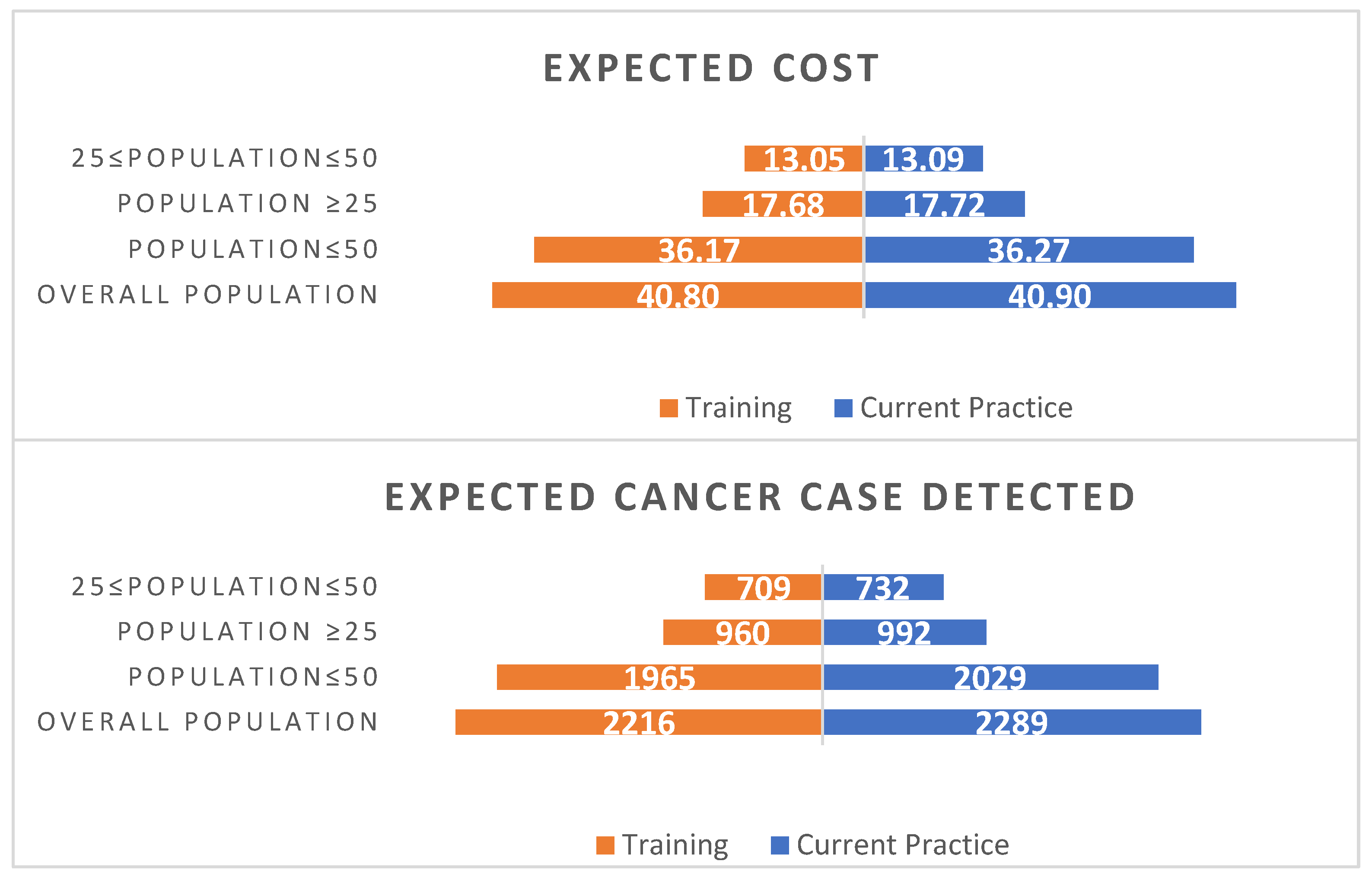 Behavsci 14 00260 g006